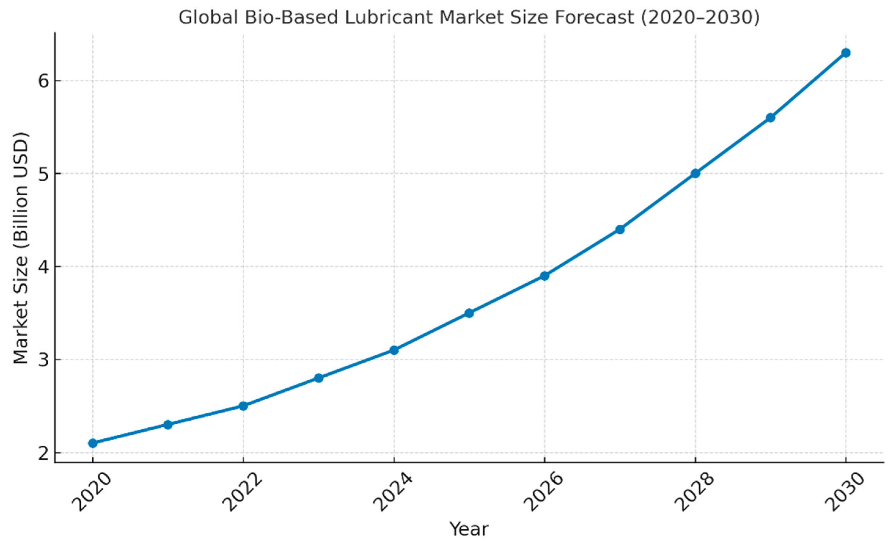 Preprints 175063 g008