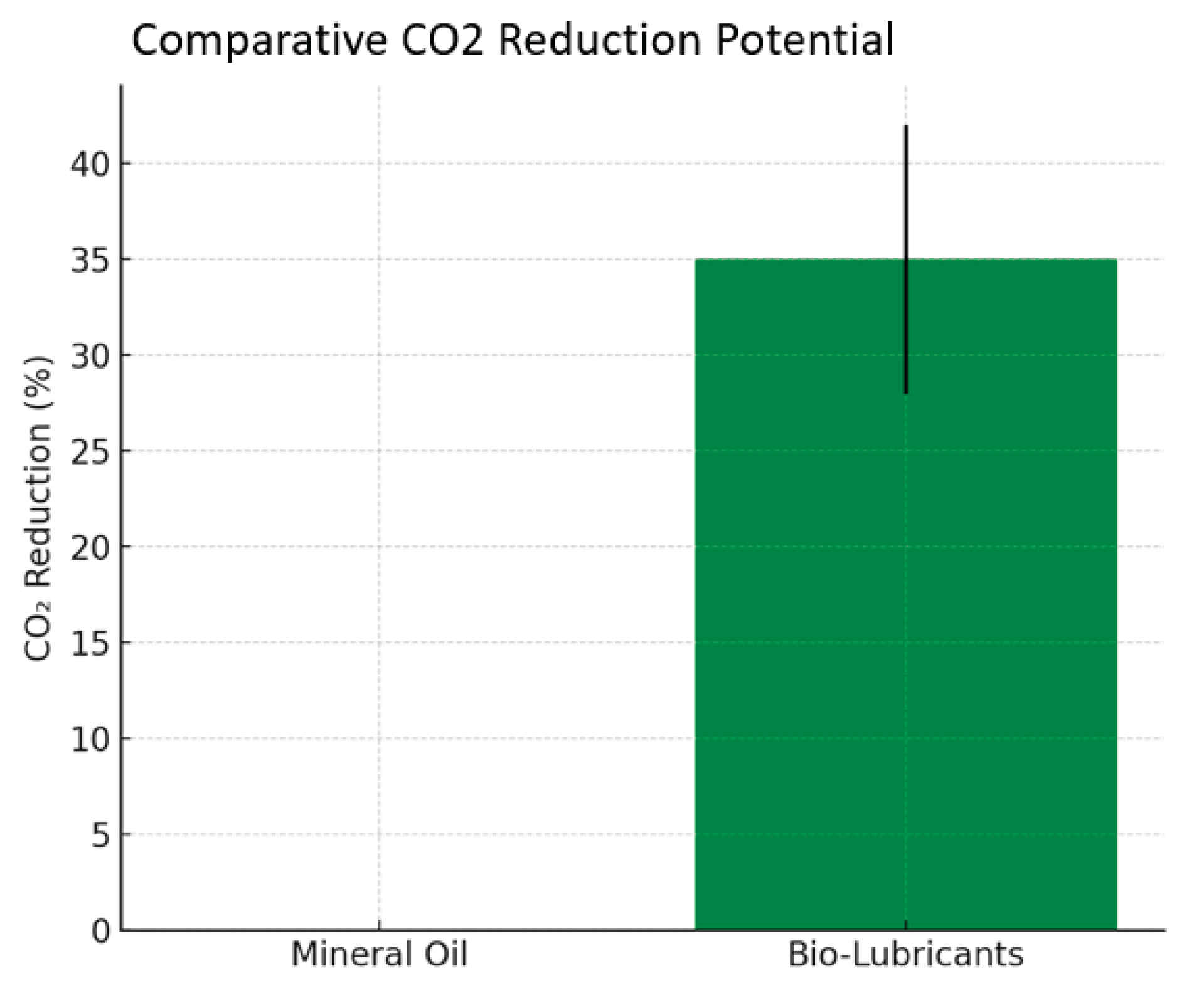 Preprints 175063 g016