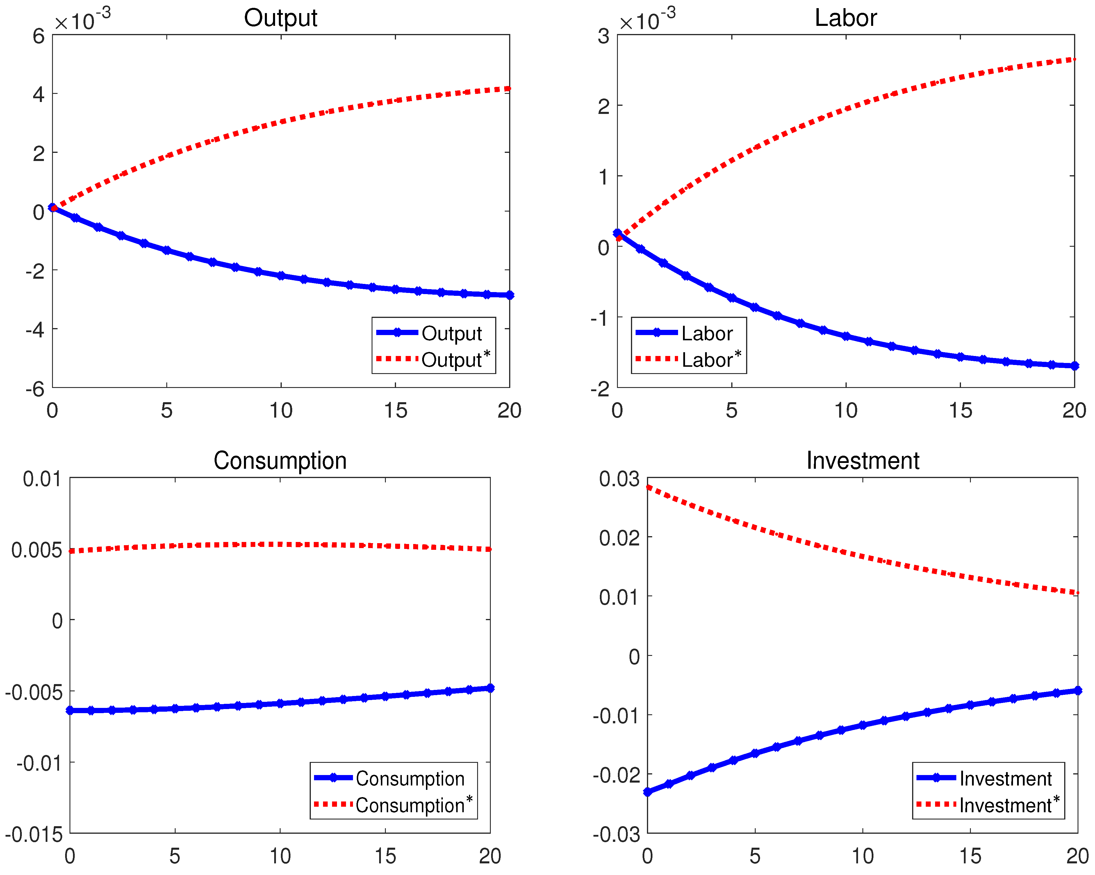Preprints 88176 g001