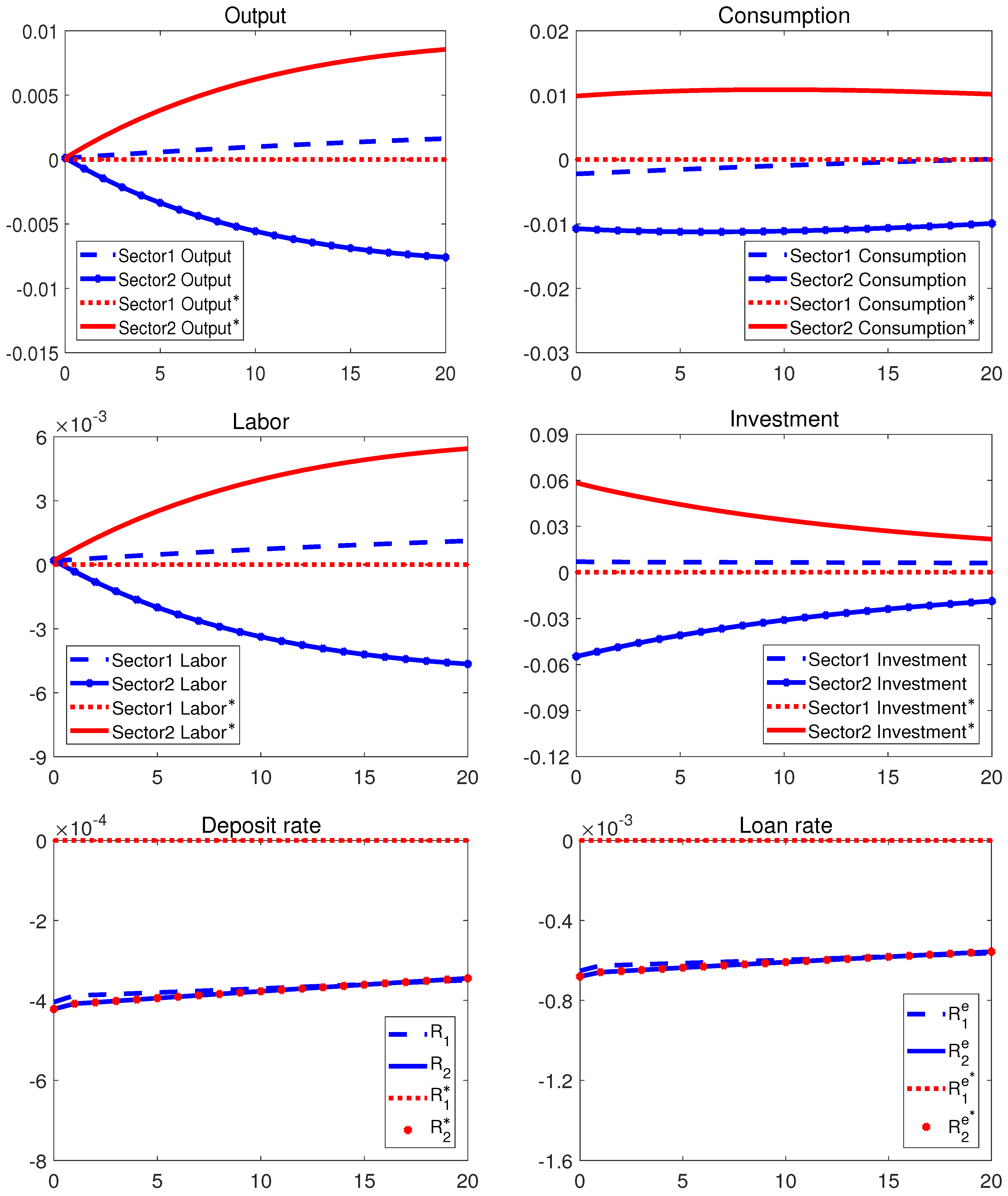 Preprints 88176 g002