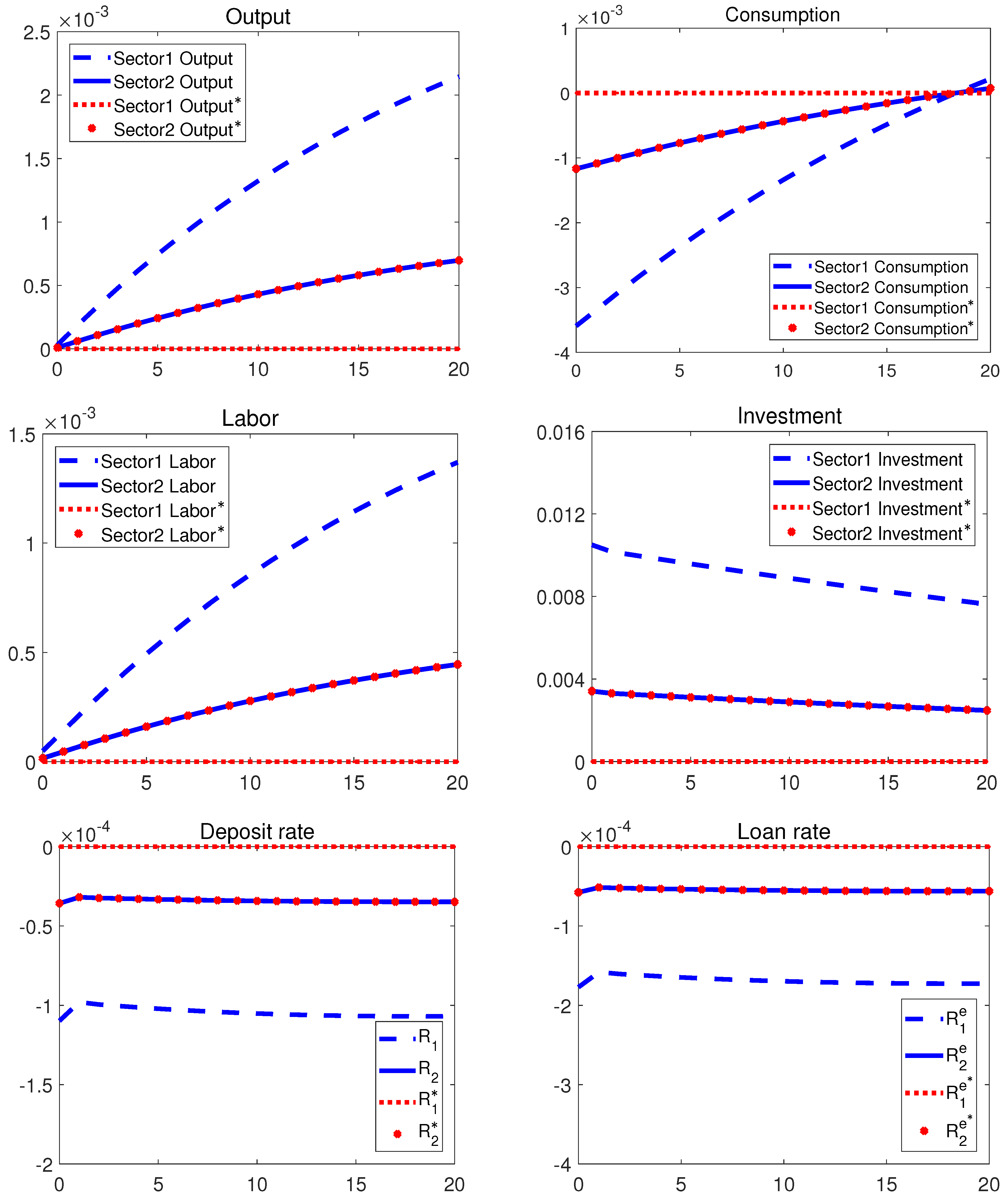Preprints 88176 g004
