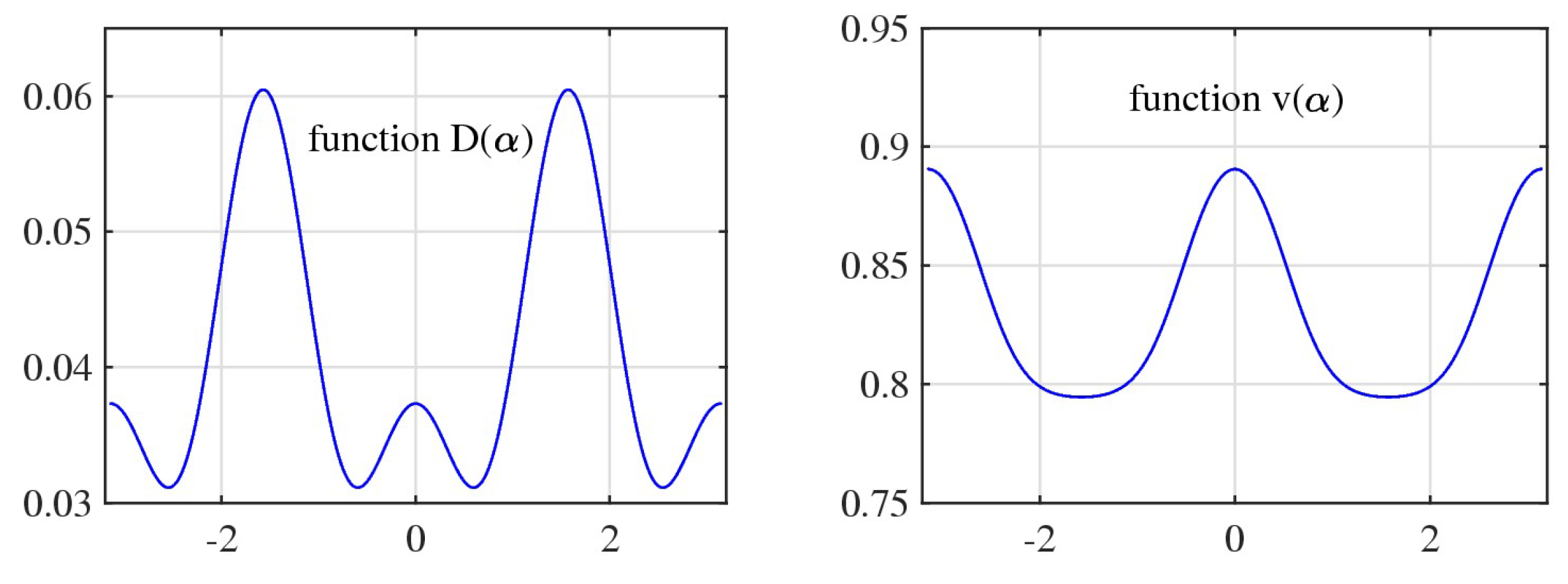 Preprints 146776 g005