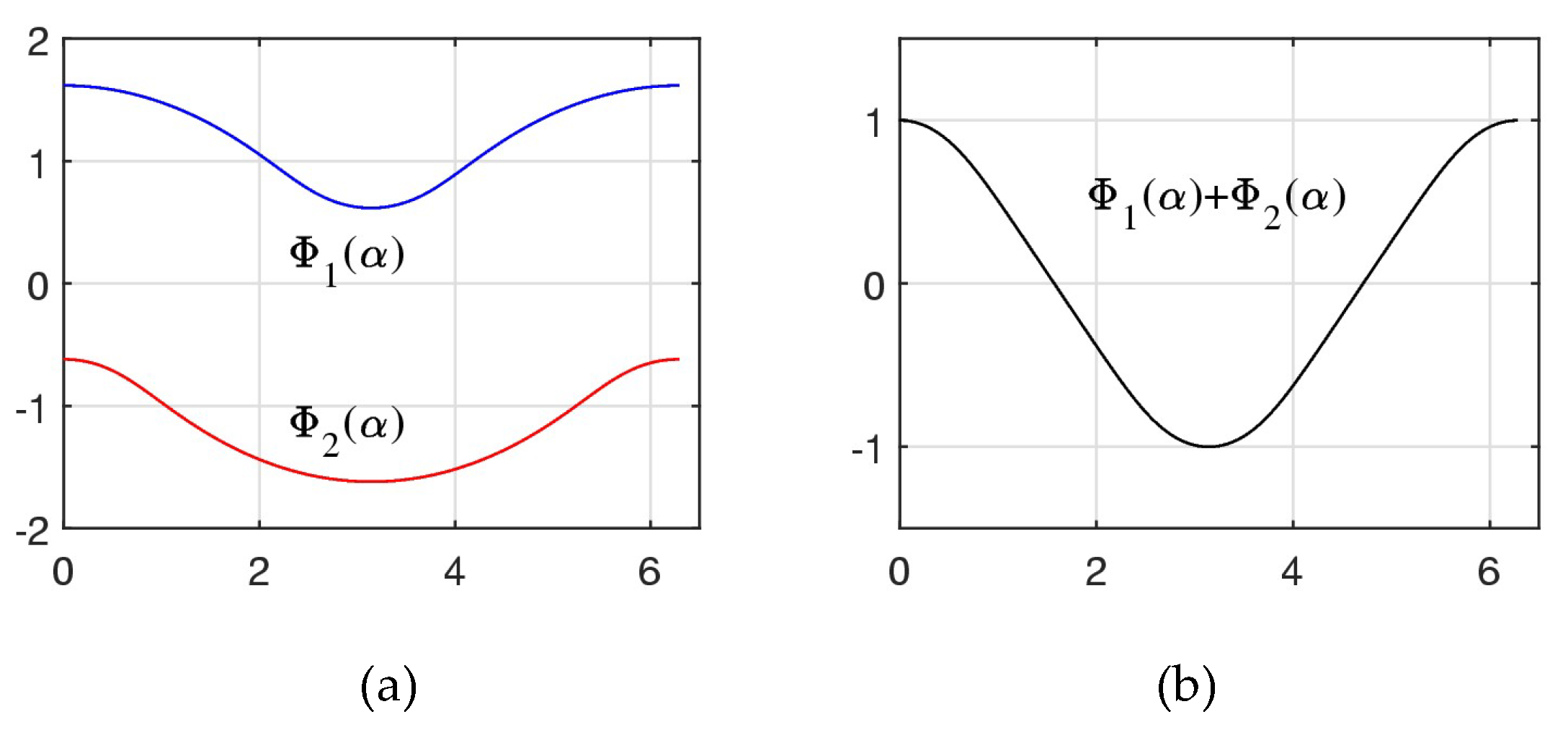 Preprints 146776 g009