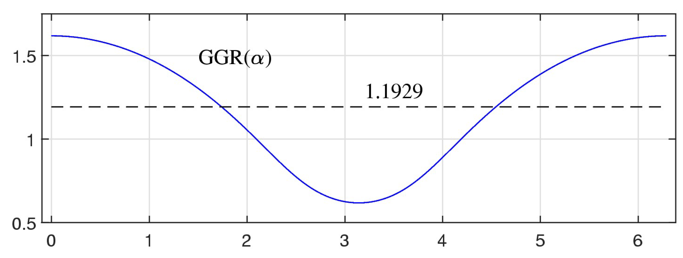 Preprints 146776 g011