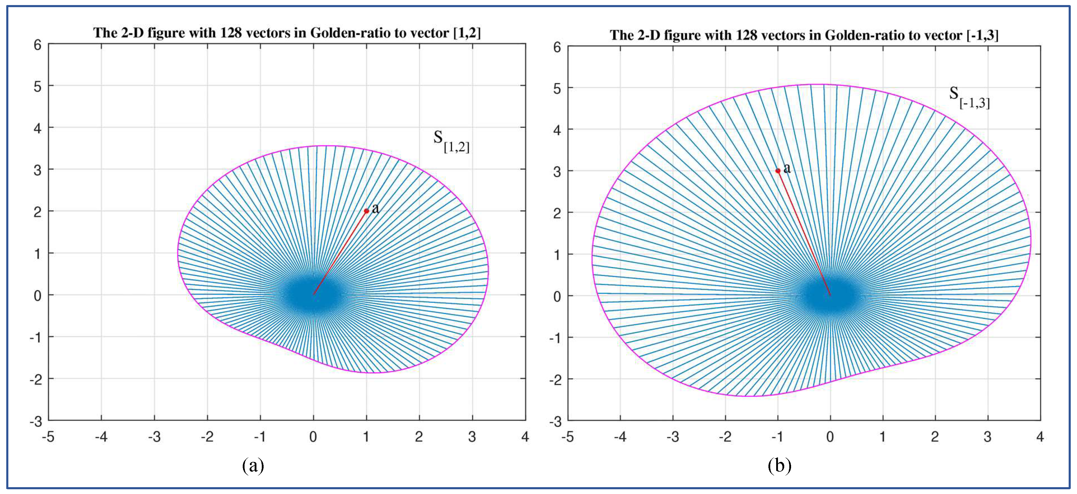 Preprints 146776 g017