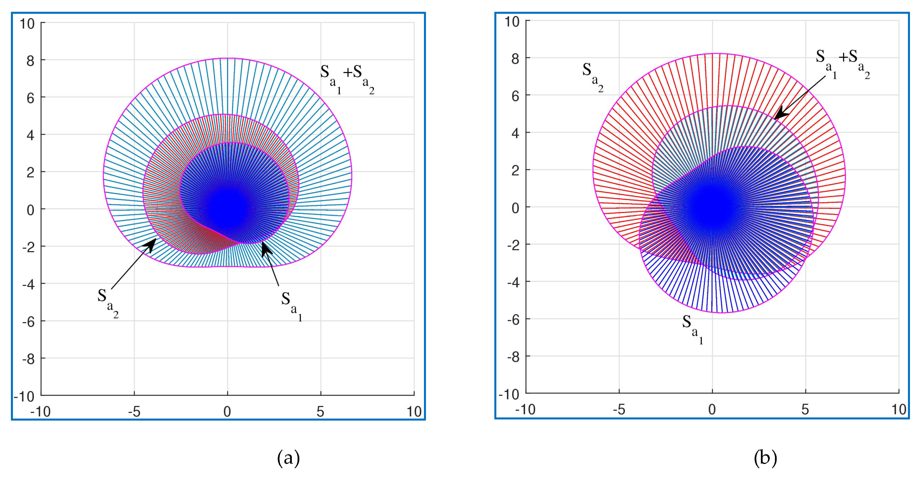 Preprints 146776 g020