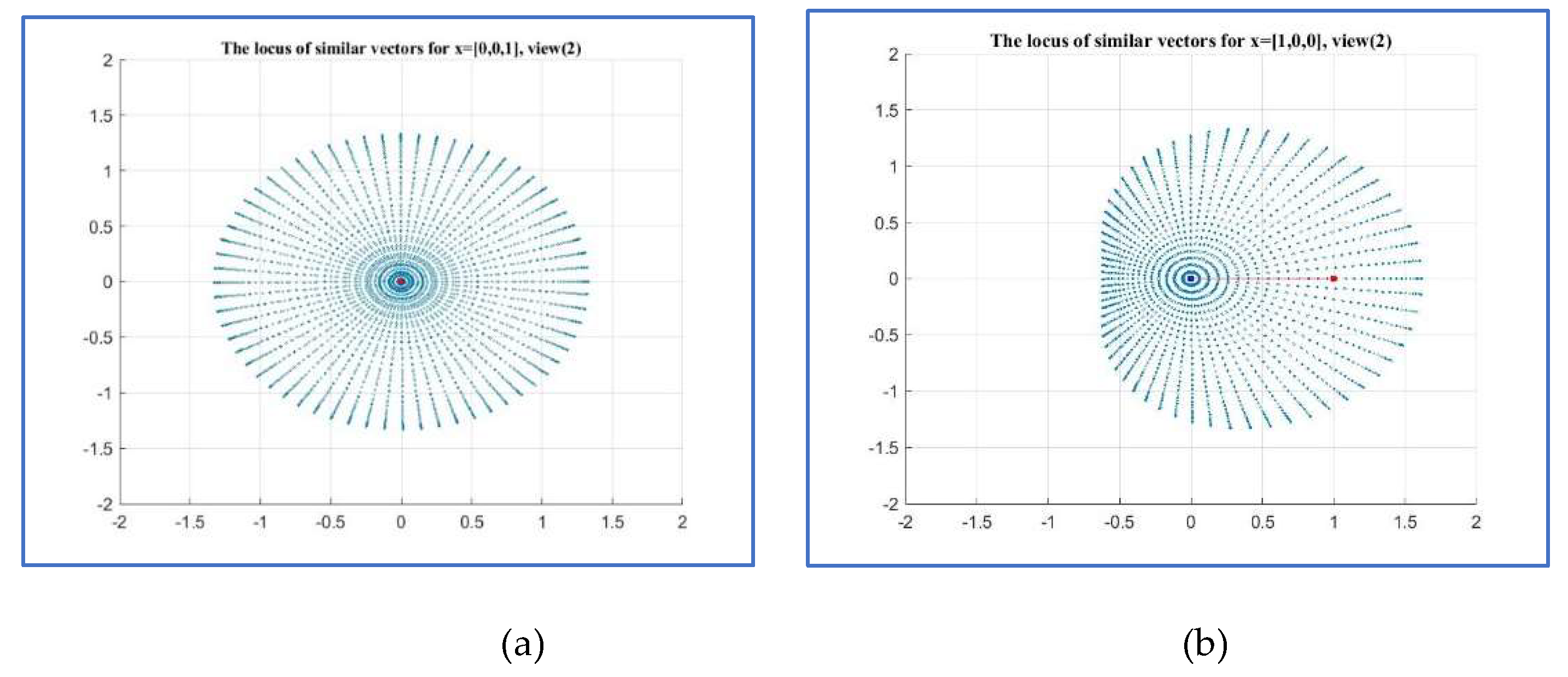 Preprints 146776 g024