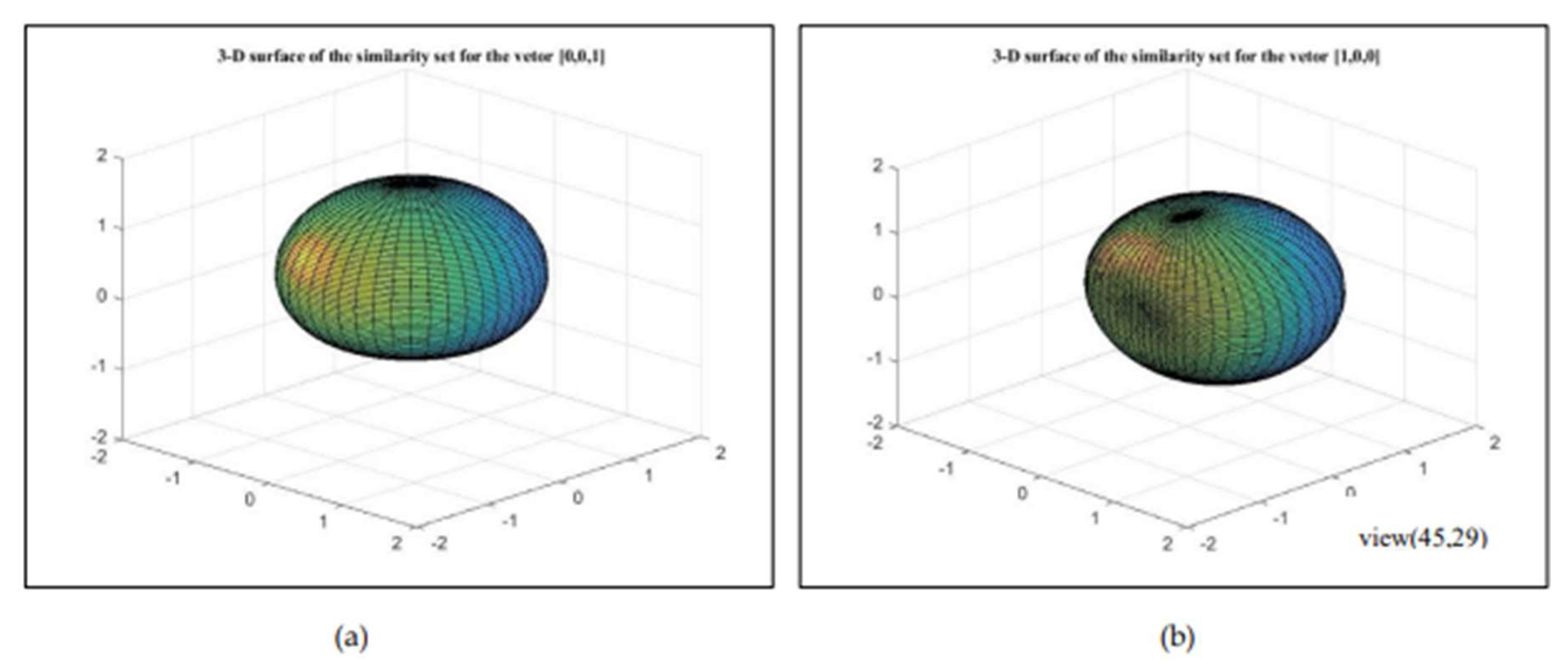 Preprints 146776 g026
