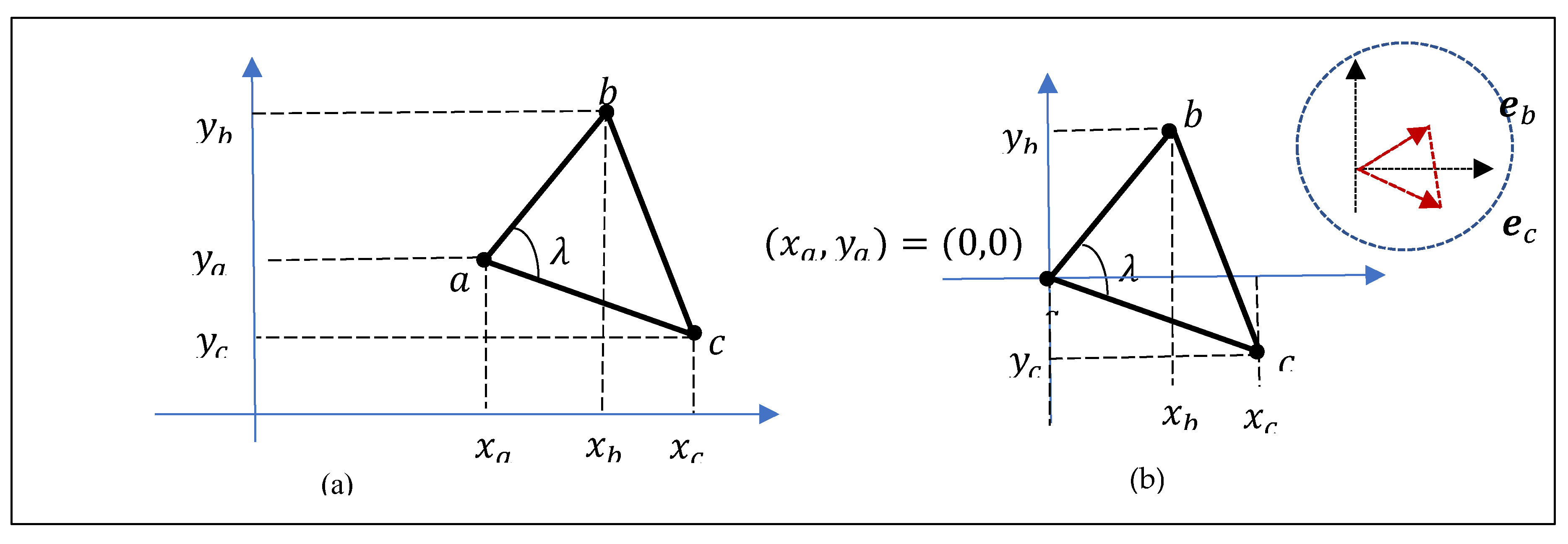 Preprints 146776 g027