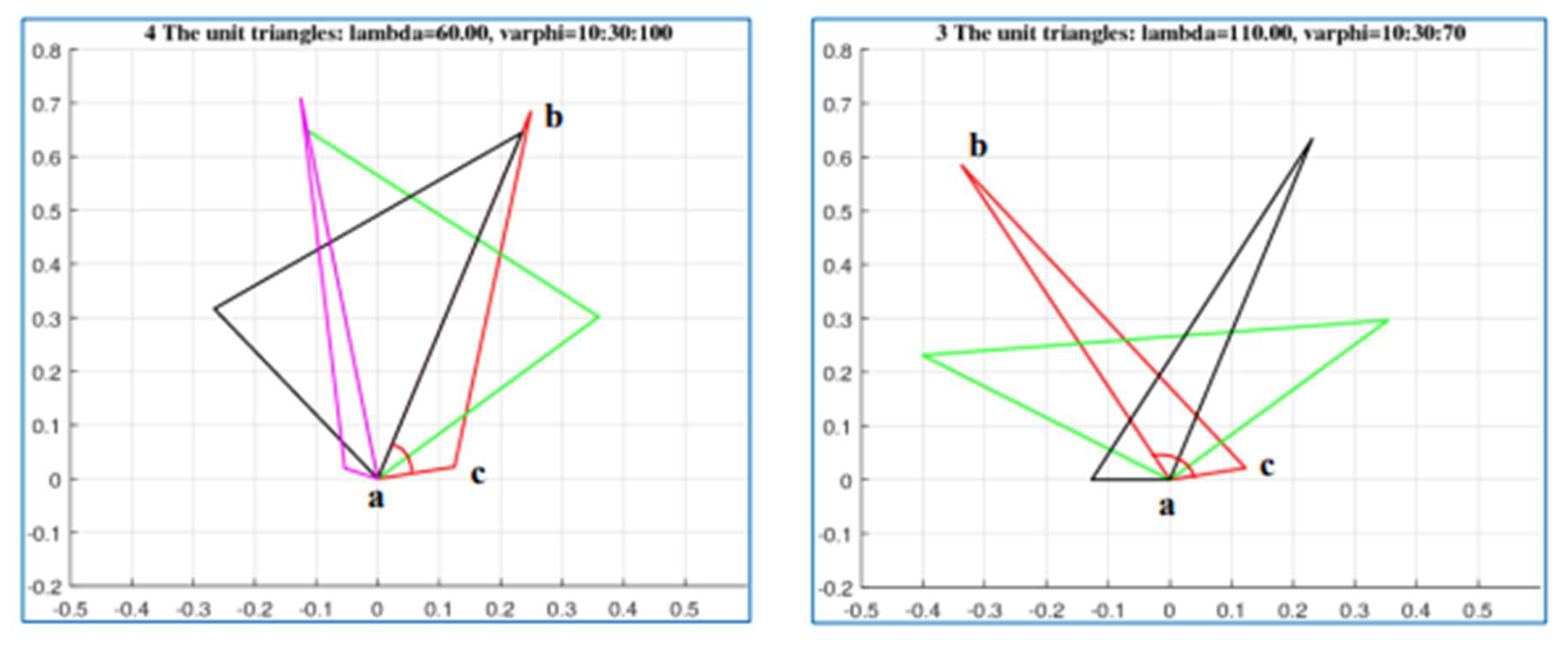 Preprints 146776 g029