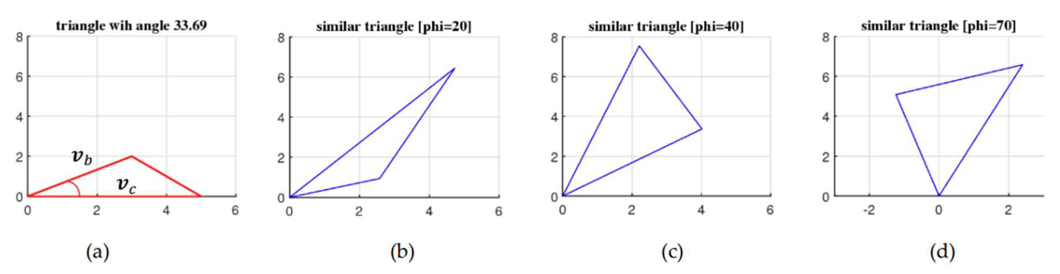 Preprints 146776 g030