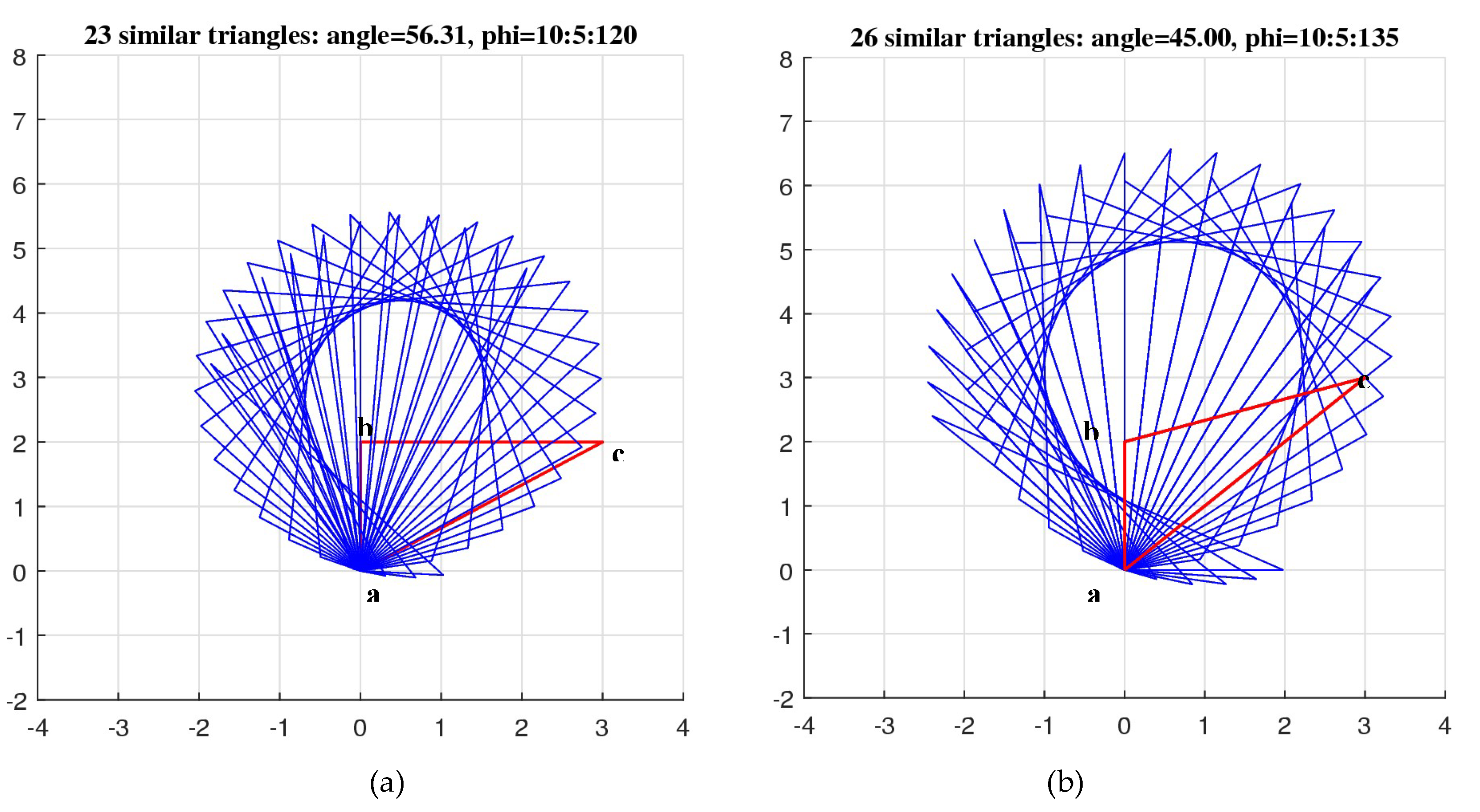Preprints 146776 g031