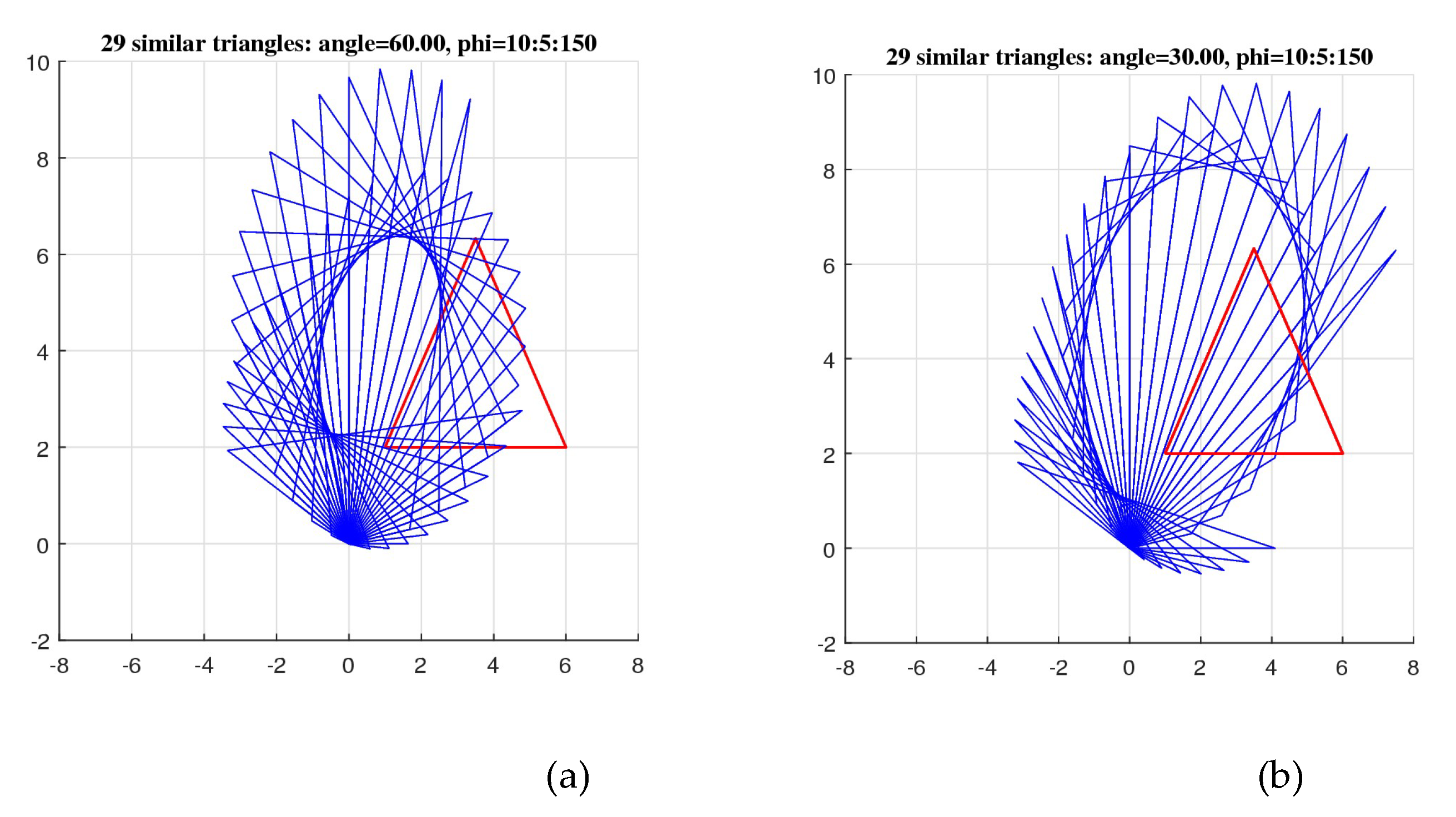 Preprints 146776 g032