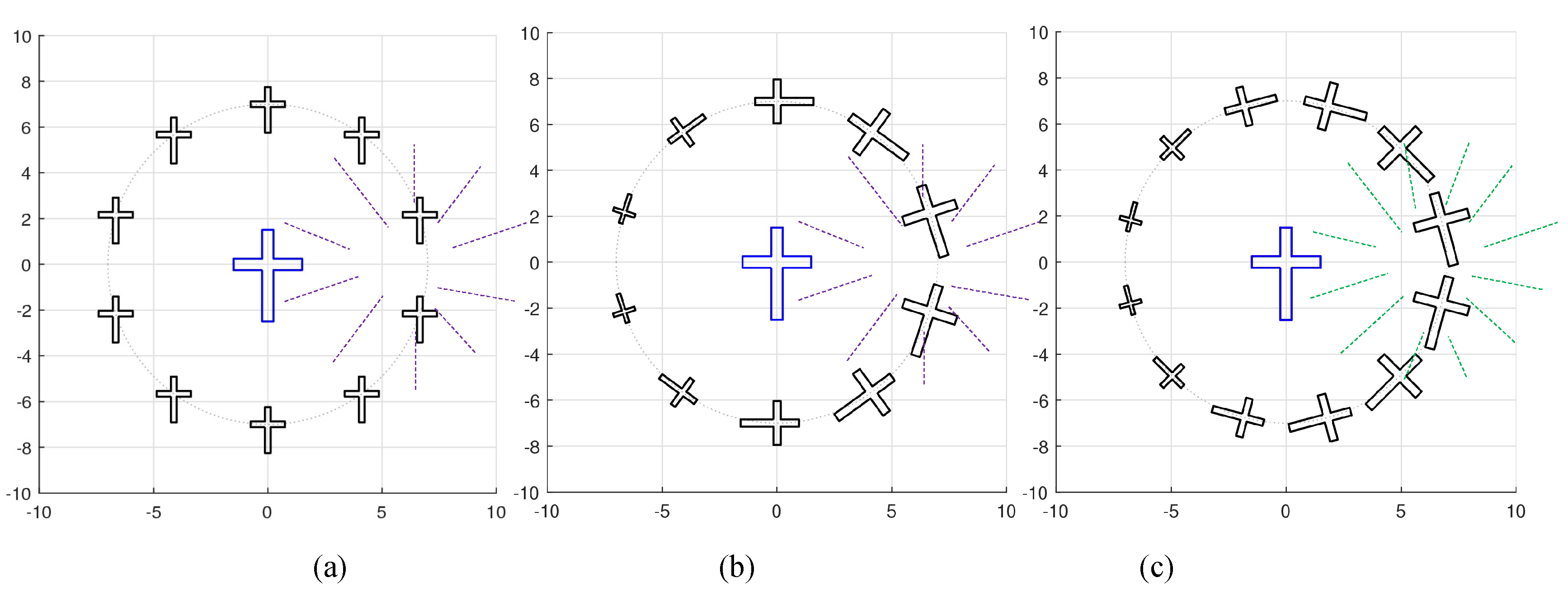Preprints 146776 g038