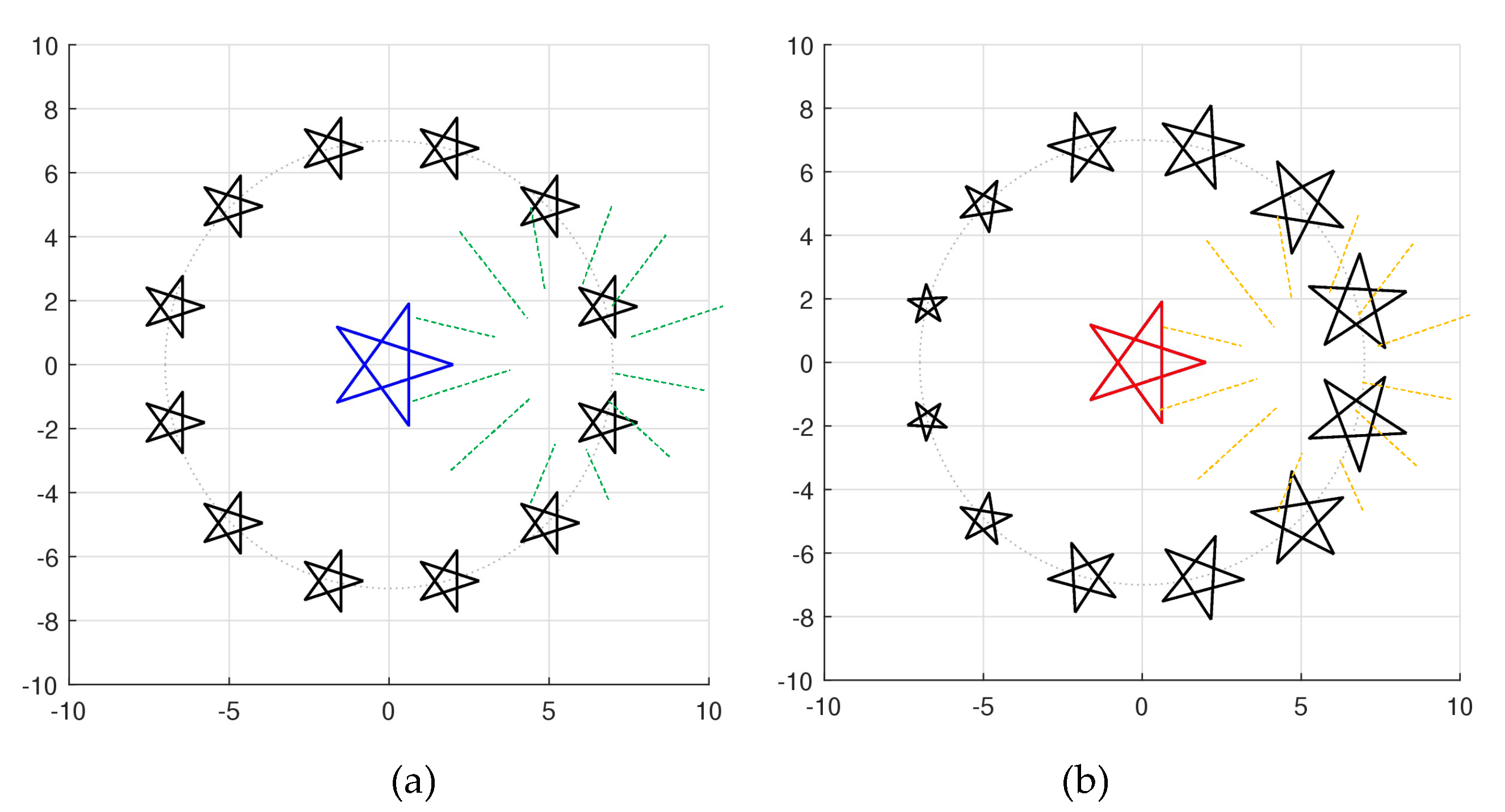 Preprints 146776 g039