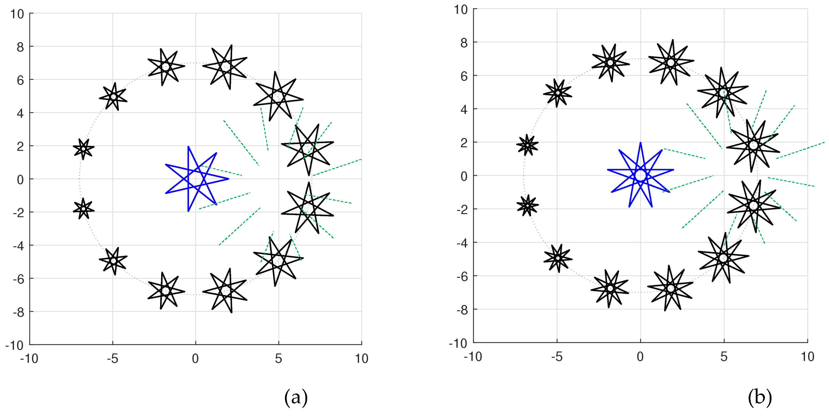 Preprints 146776 g040