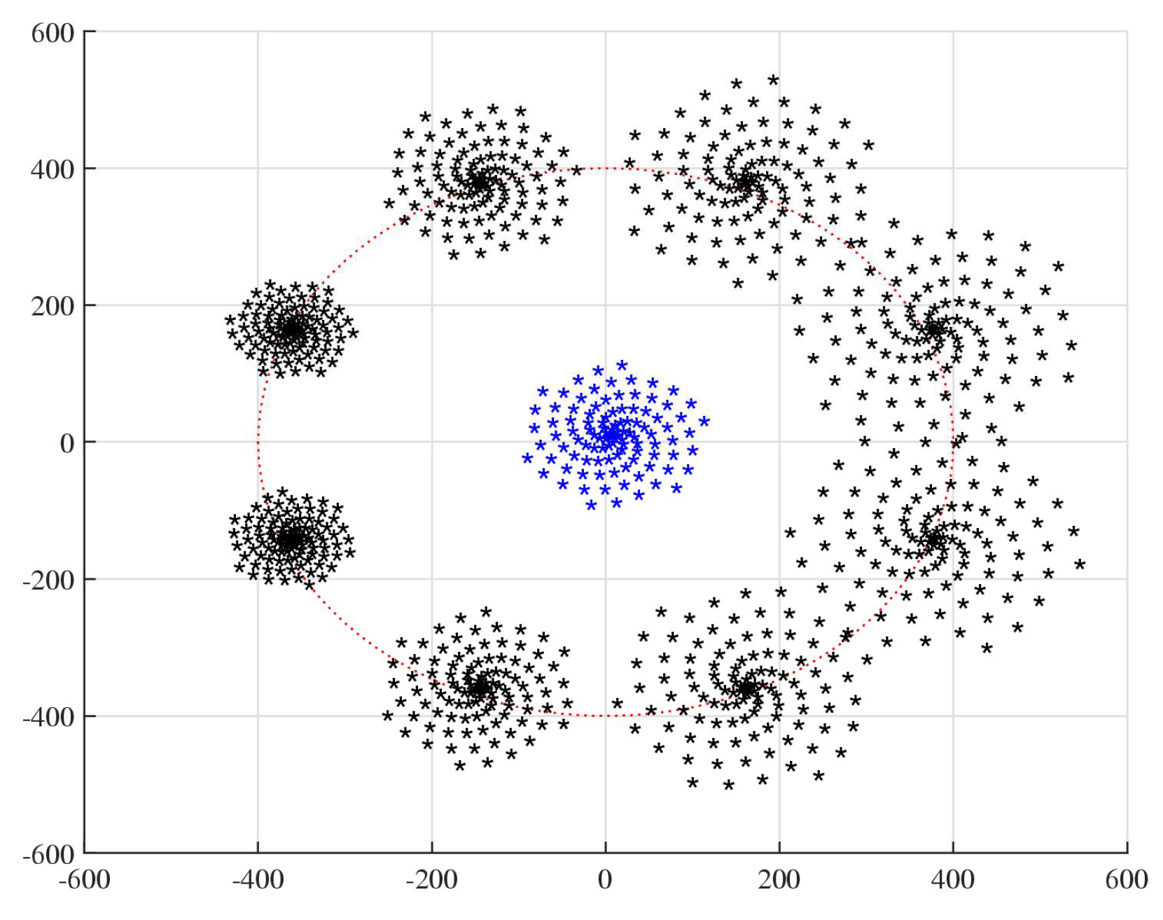 Preprints 146776 g041