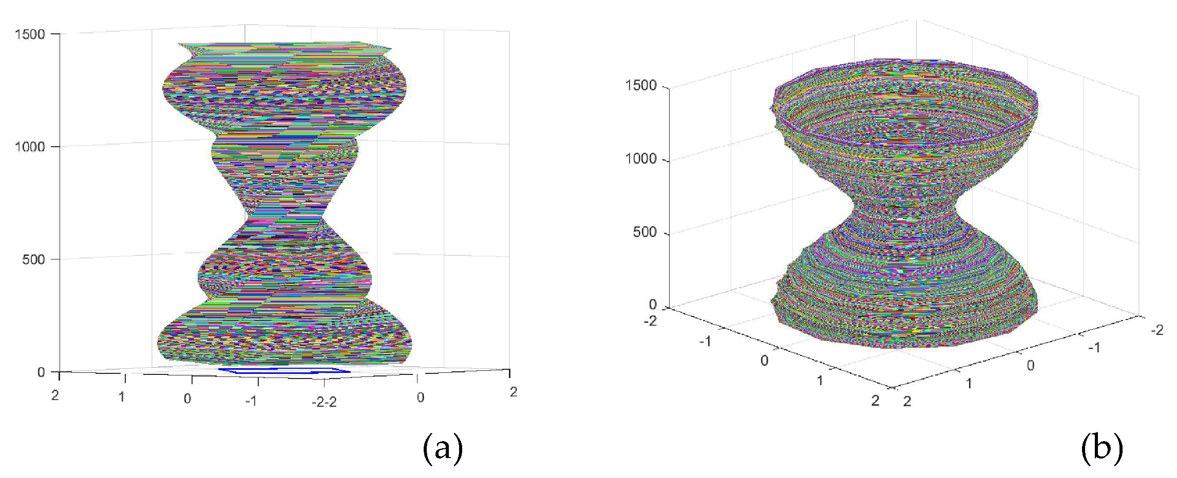 Preprints 146776 g043