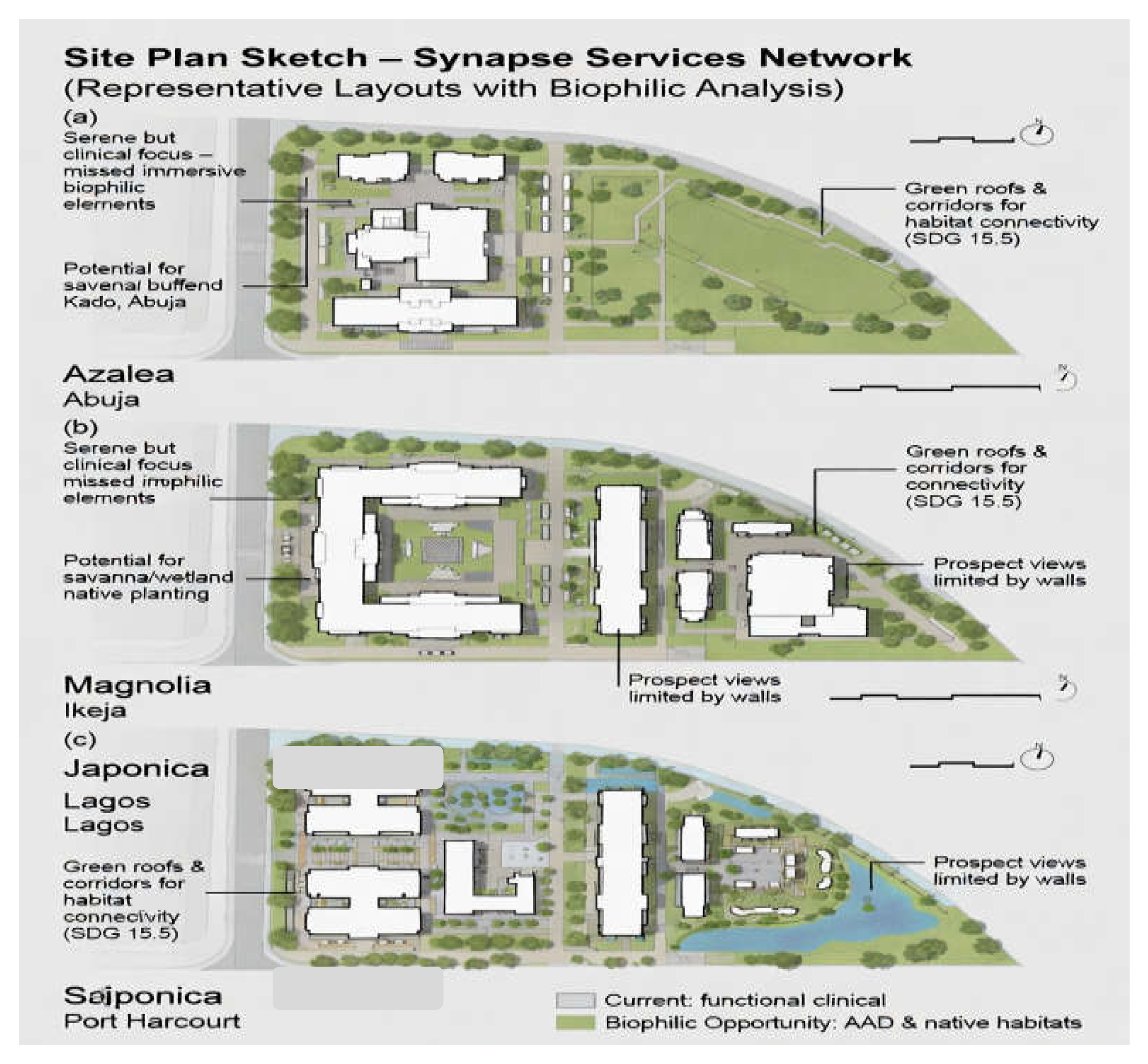 Biophilic Architecture for Psychological Recovery and Biodiversity ...