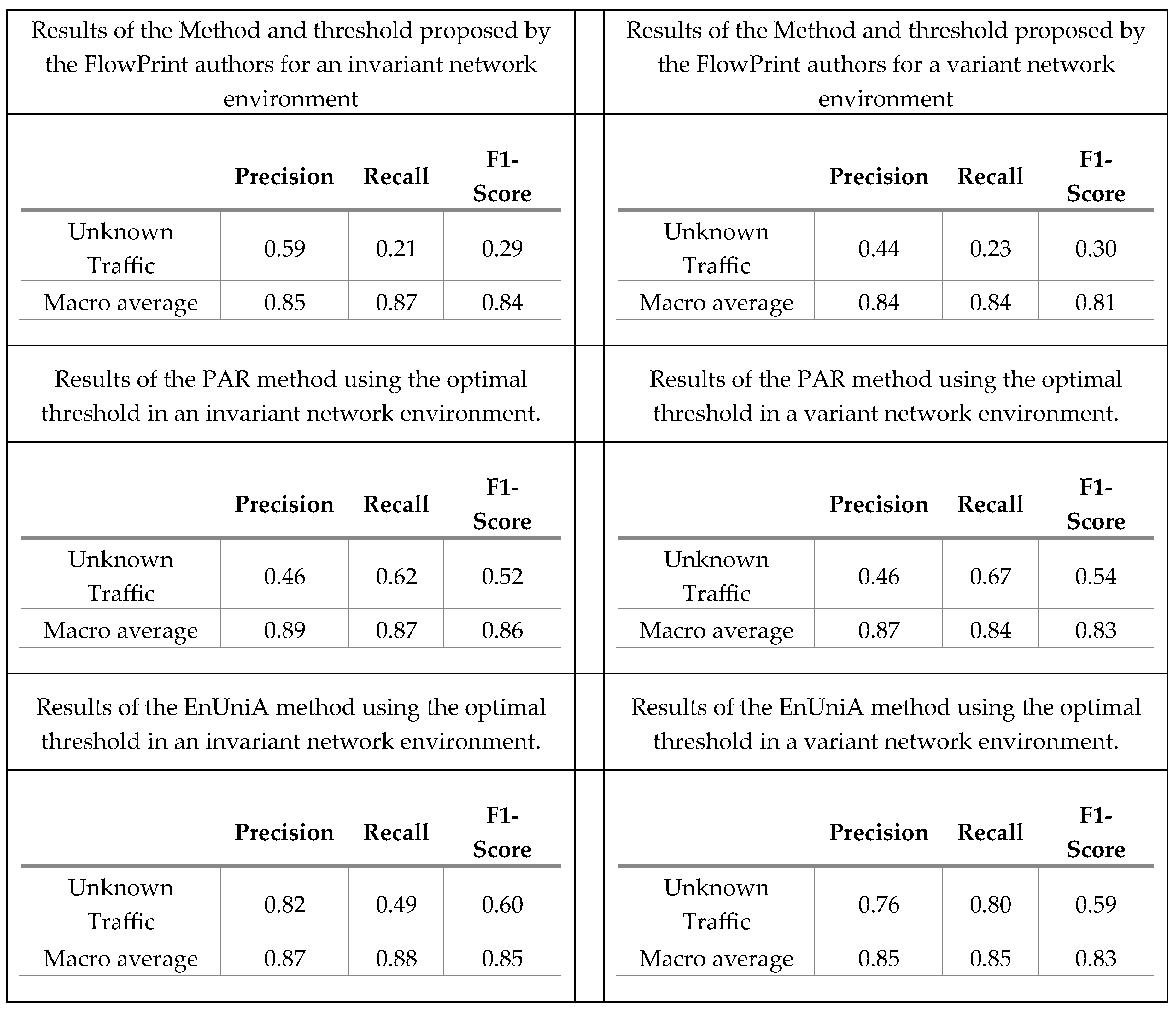 Preprints 155515 i001