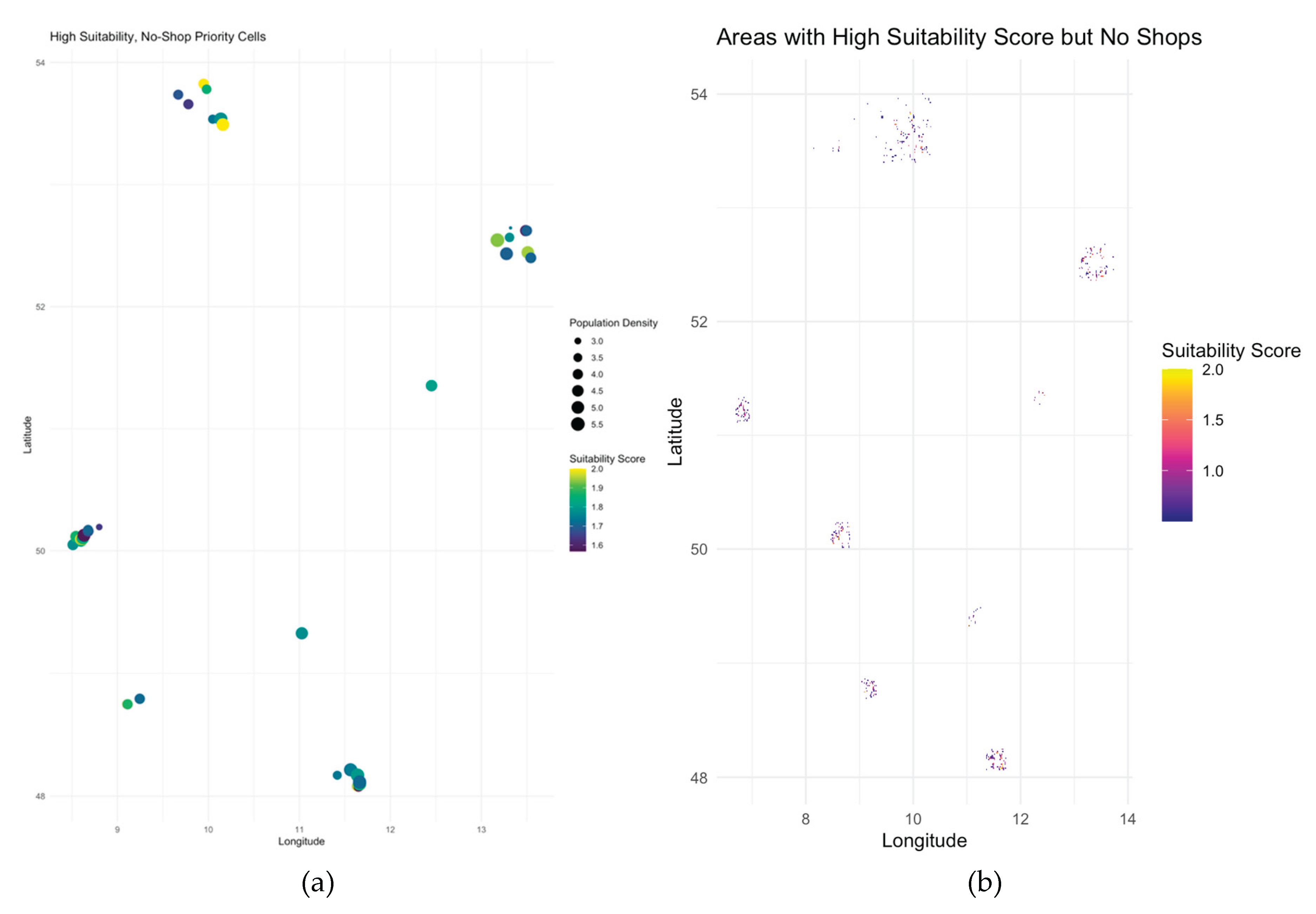 Preprints 167152 g007