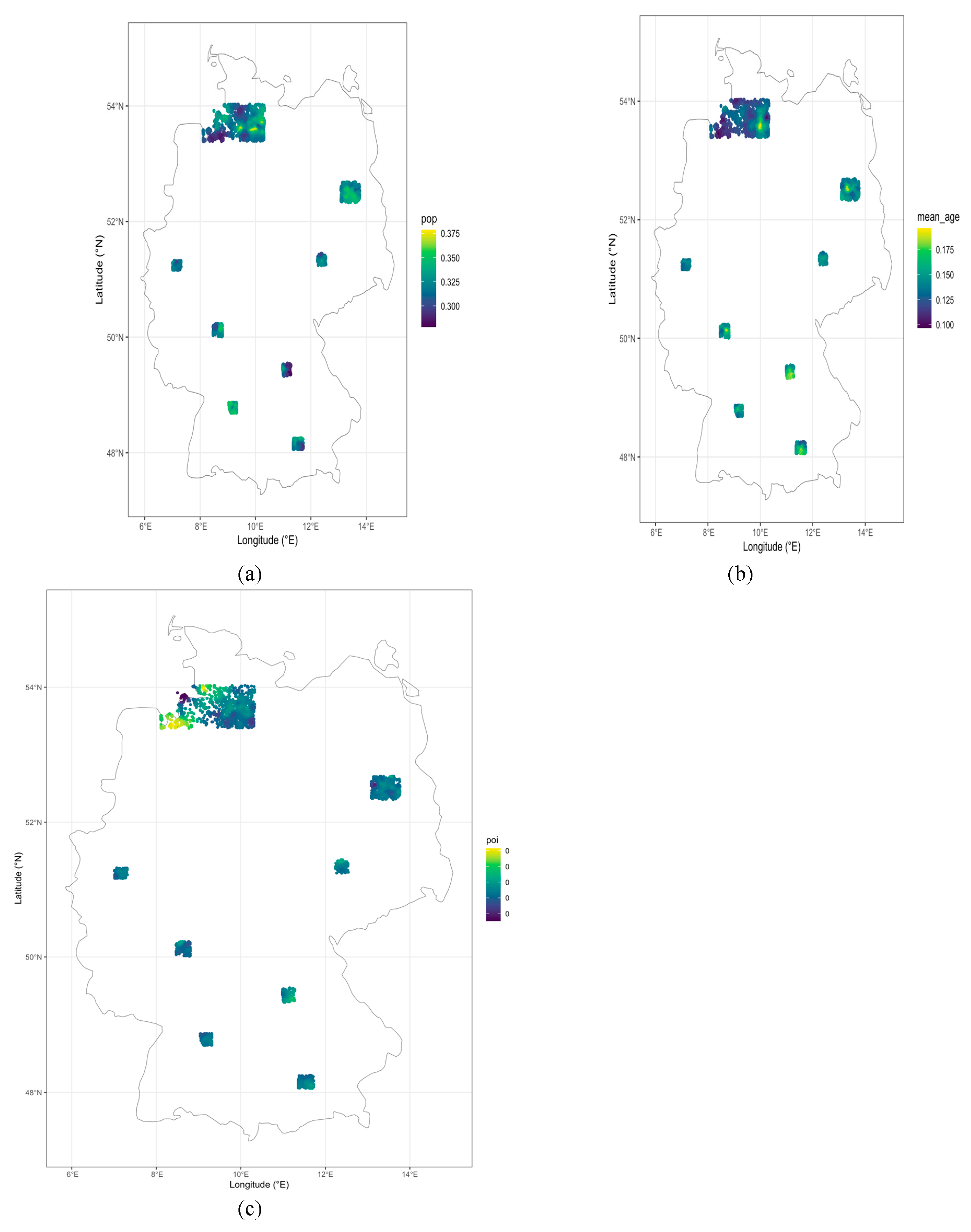 Preprints 167152 g008