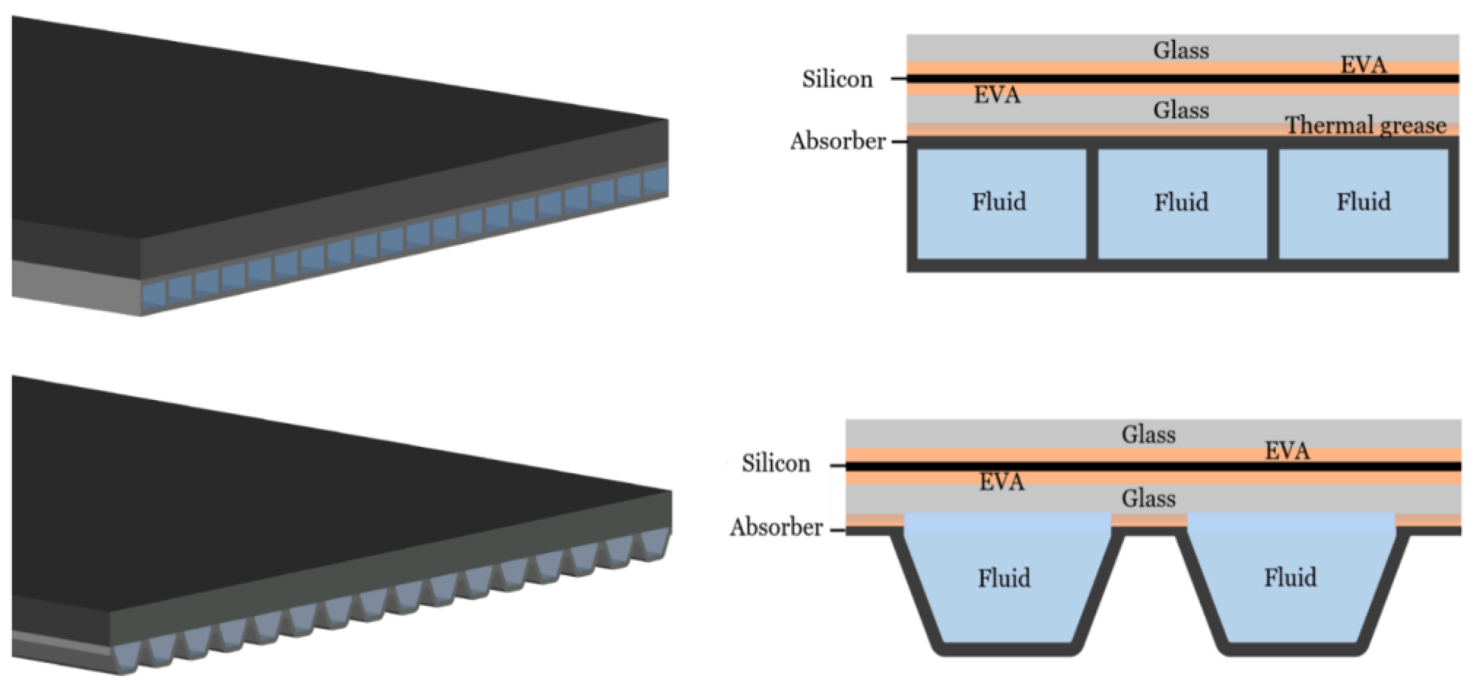 Preprints 167385 g018