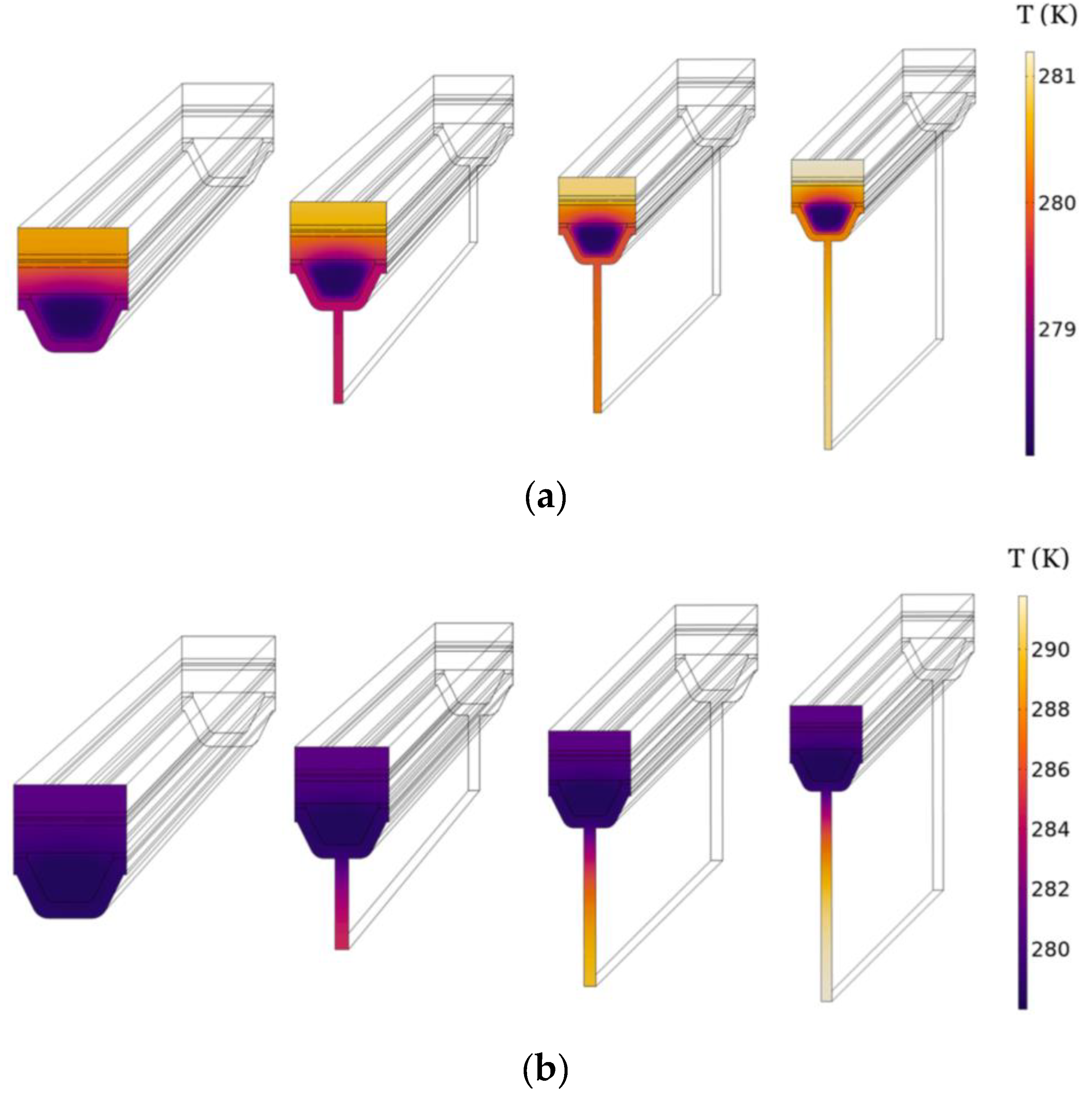 Preprints 167385 g019a
