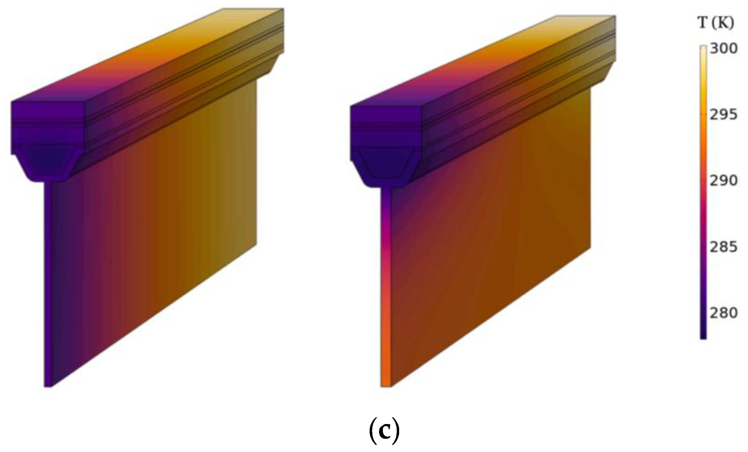 Preprints 167385 g019b