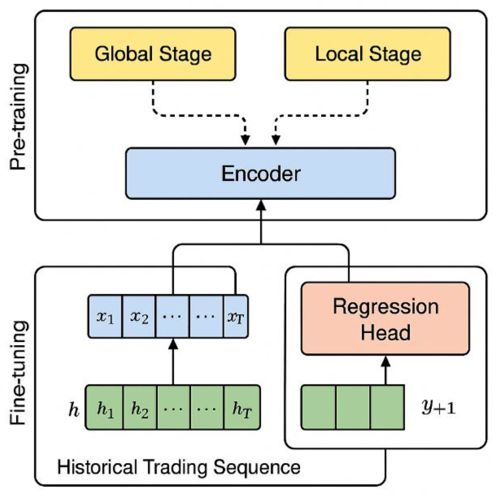 Preprints 168298 g001
