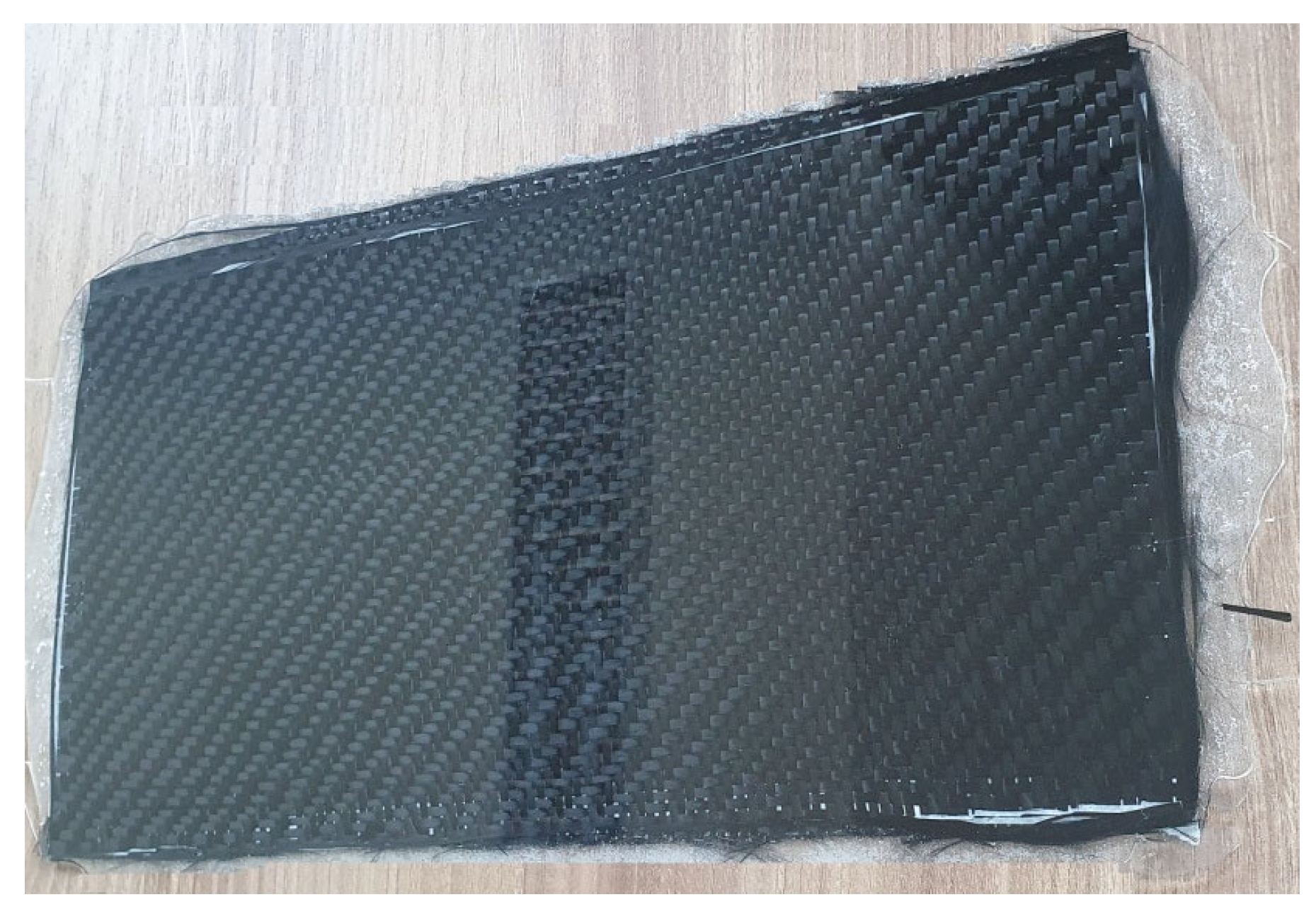 Preprints 151983 g001