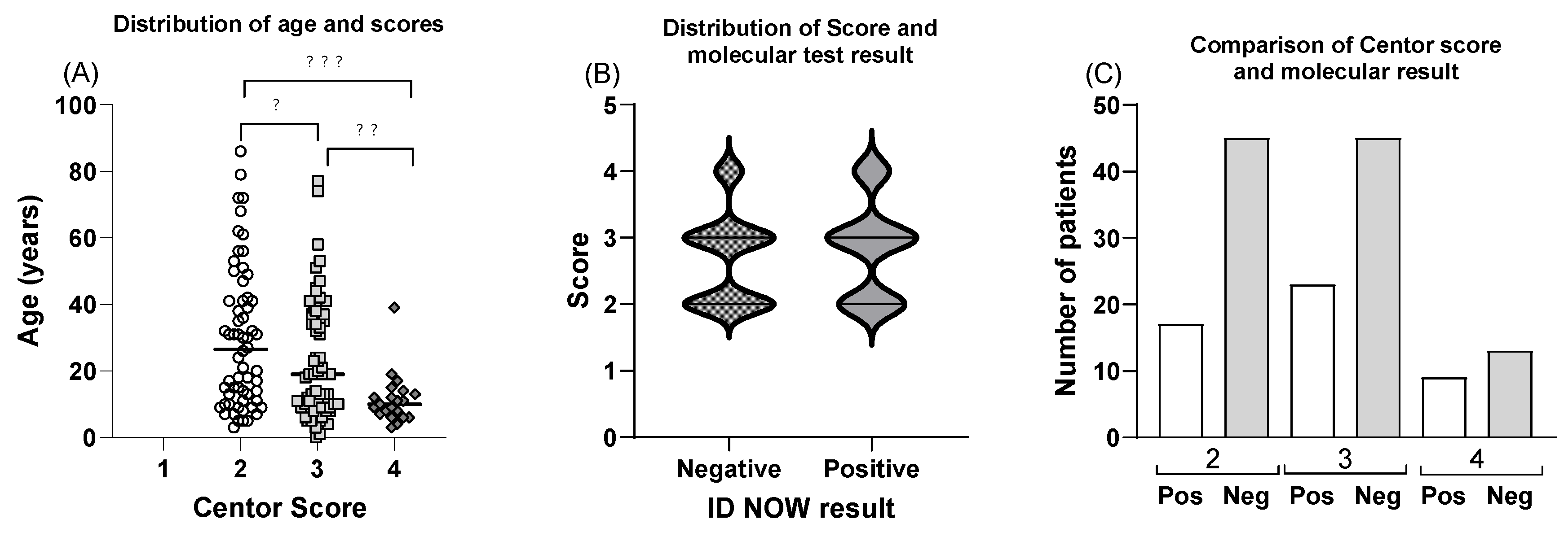 Preprints 104579 g002