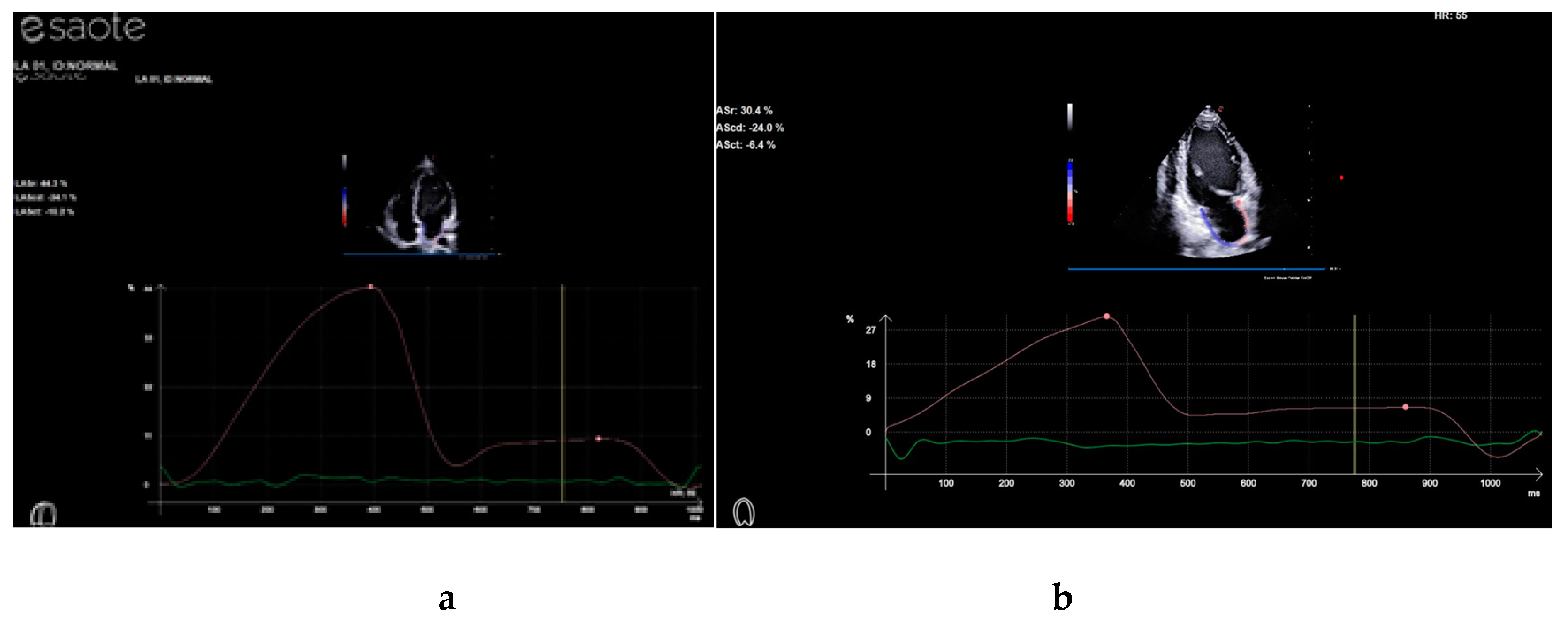 Preprints 141395 g001