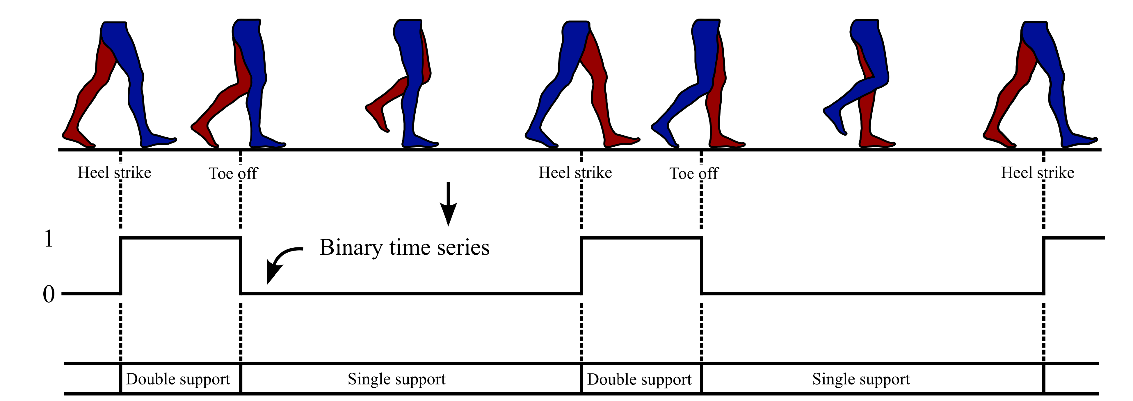 Preprints 176184 g002