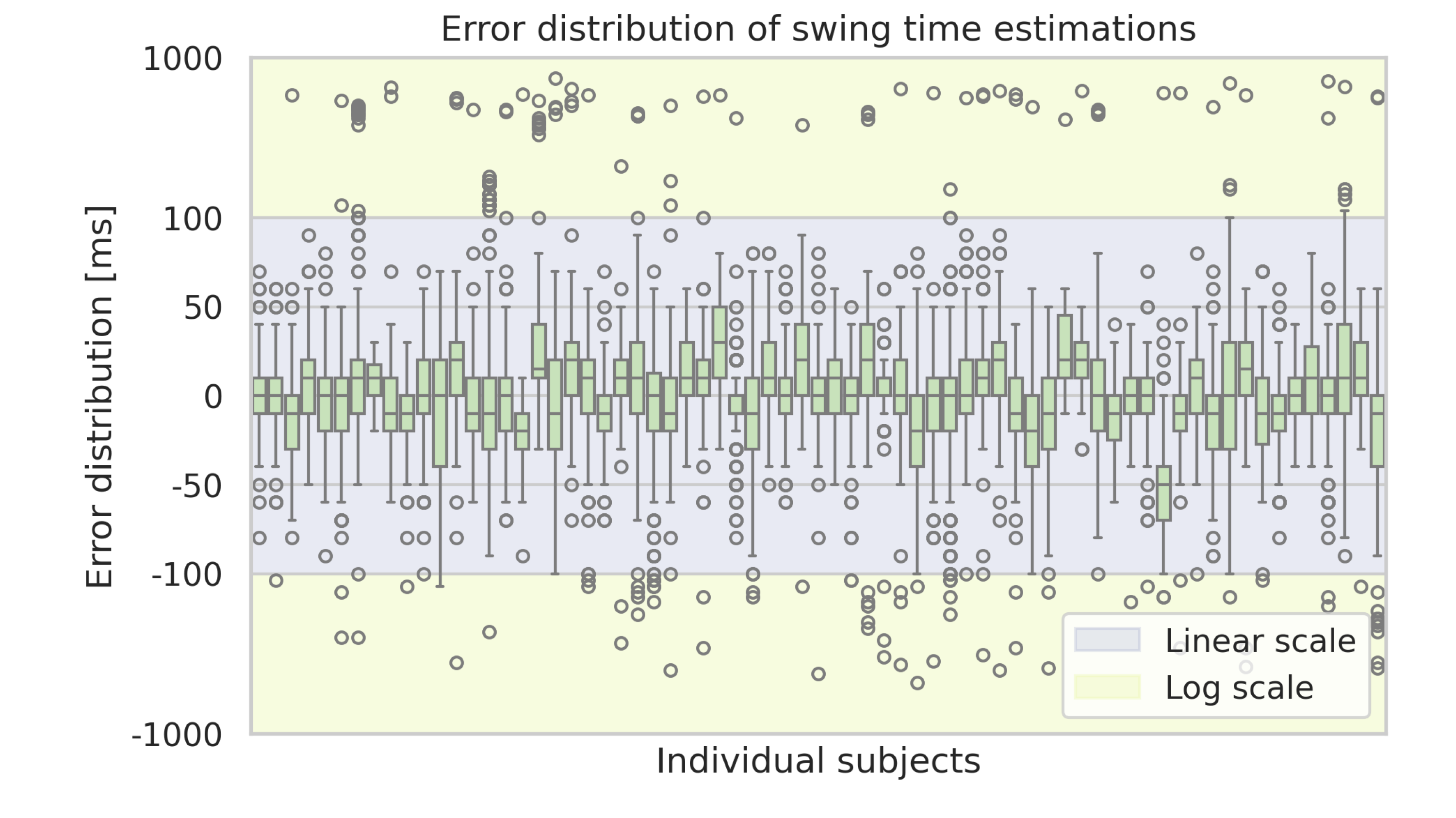 Preprints 176184 g0a4