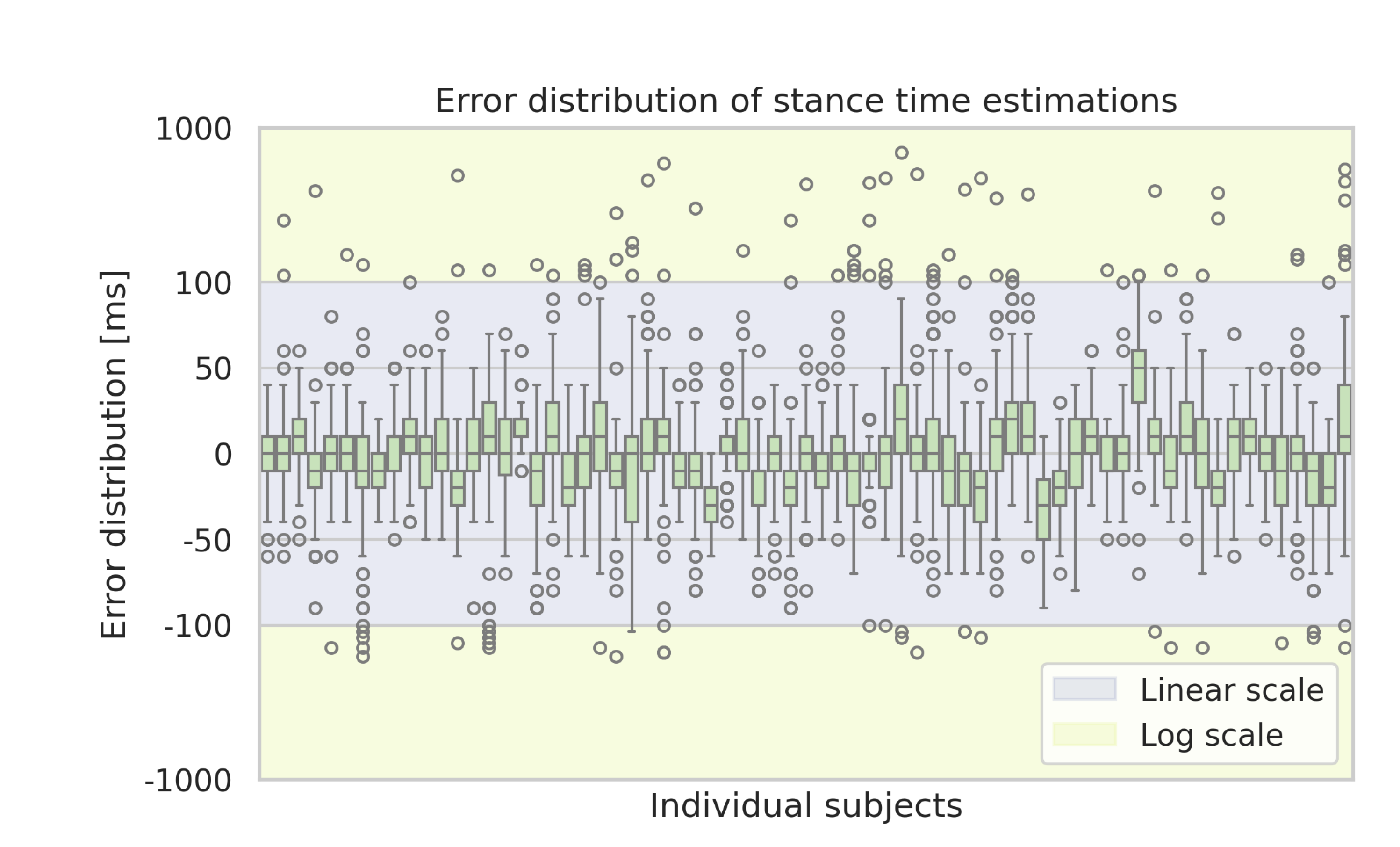 Preprints 176184 g0a5