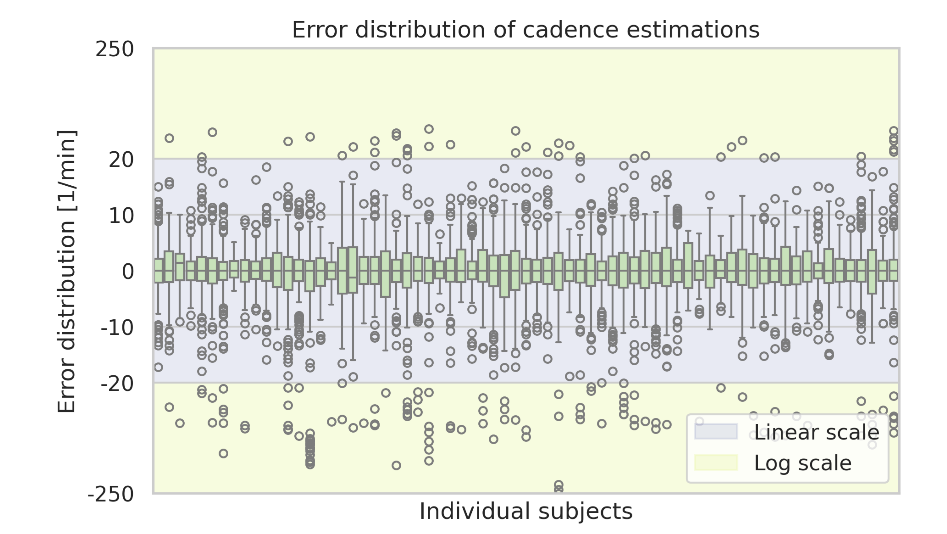 Preprints 176184 g0a6