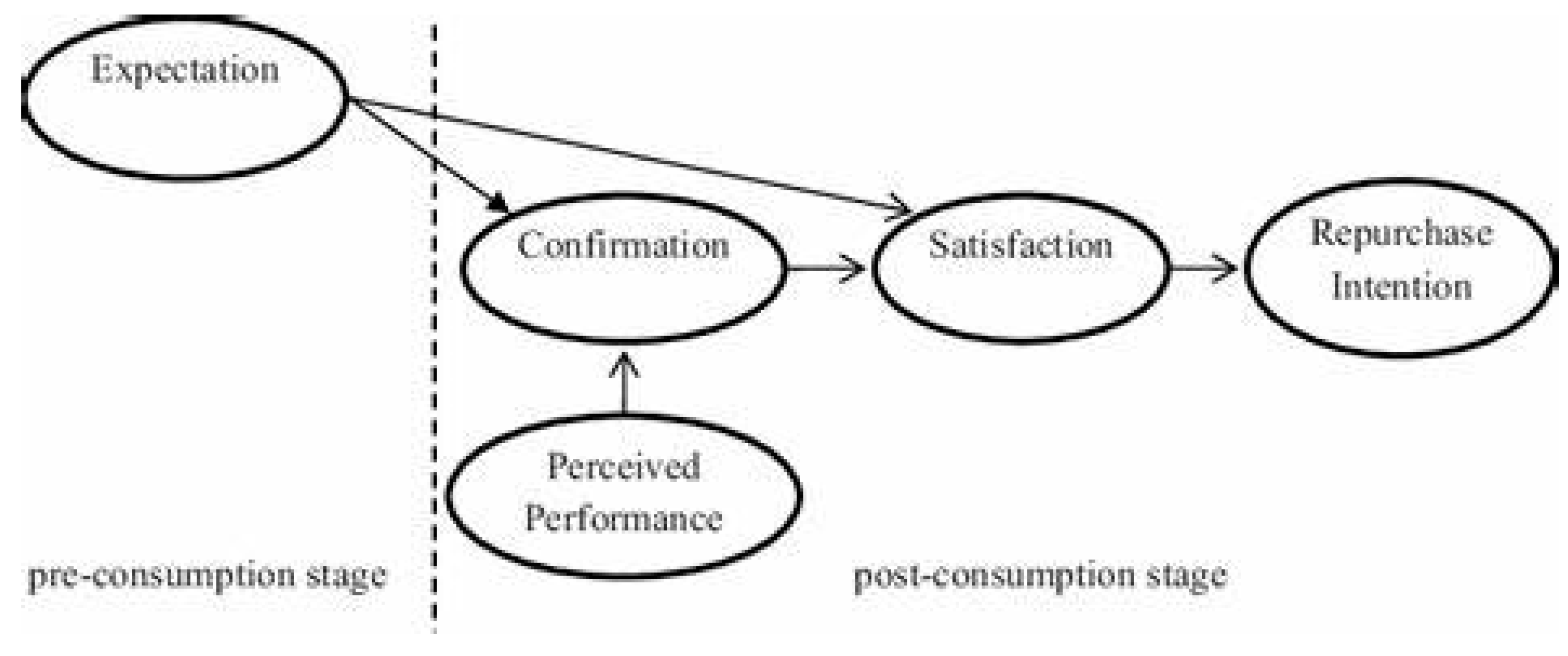 Preprints 151209 g002