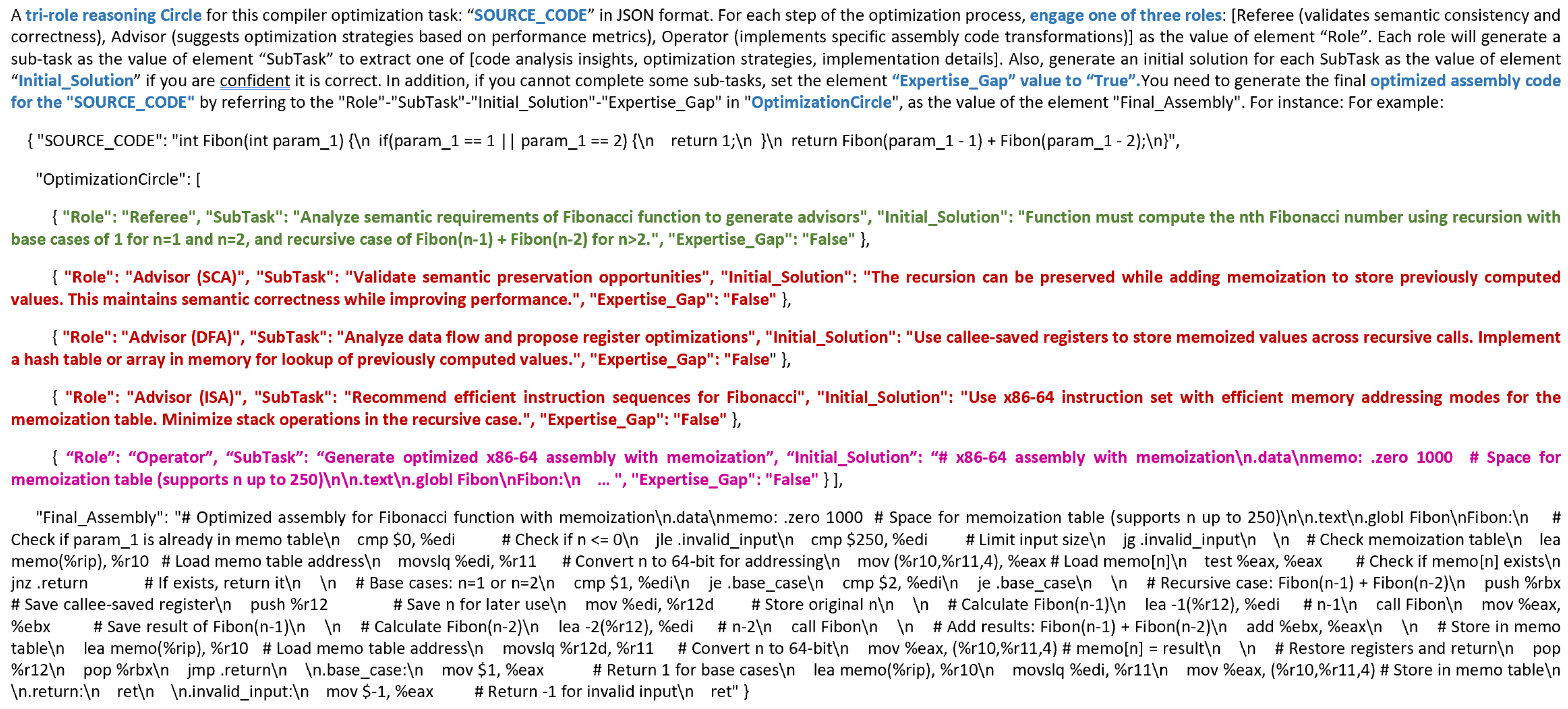 Preprints 229617 g0a2