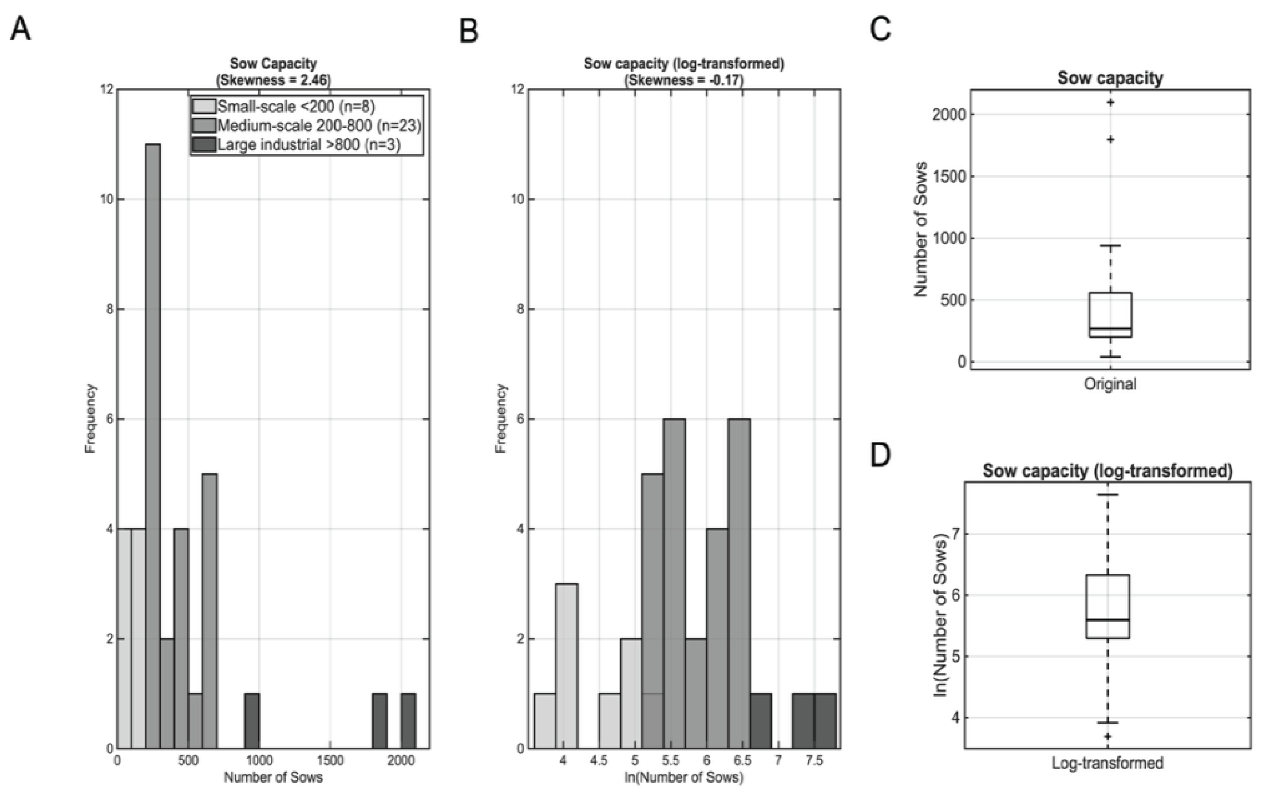 Preprints 178977 g001