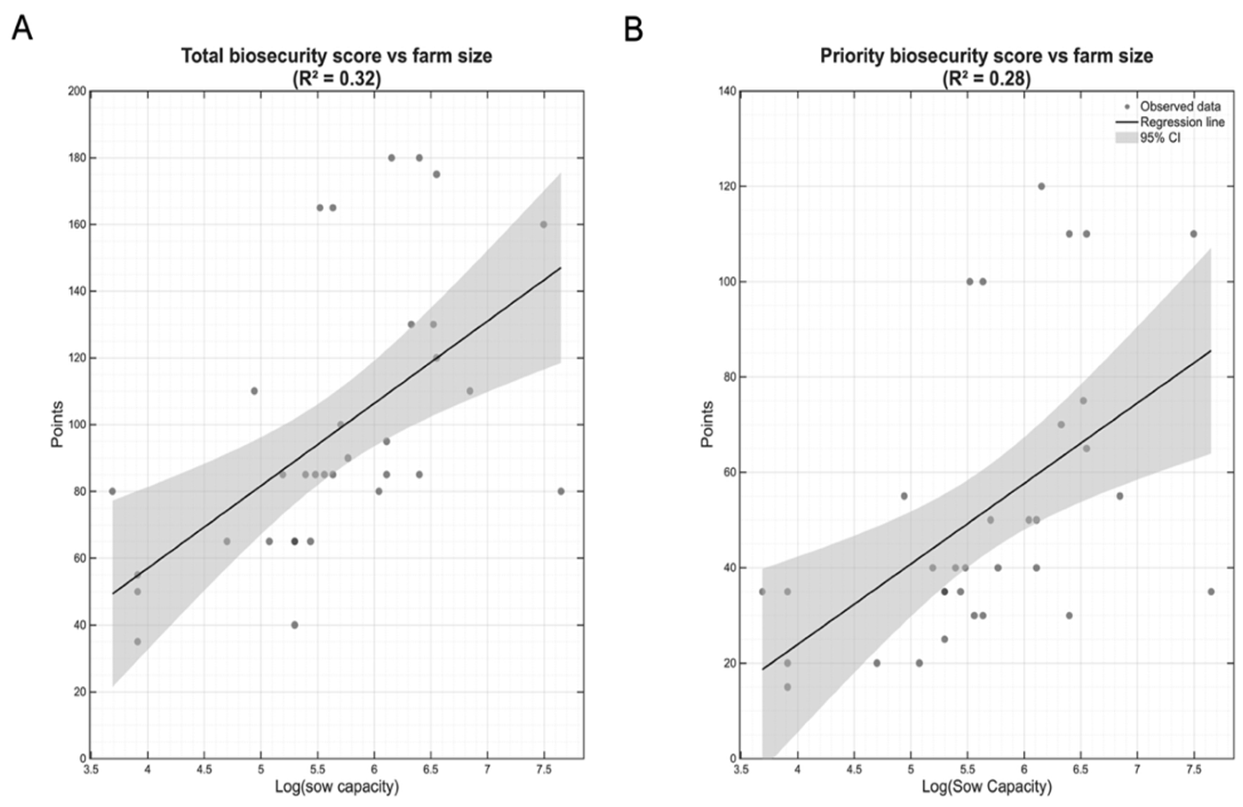 Preprints 178977 g003