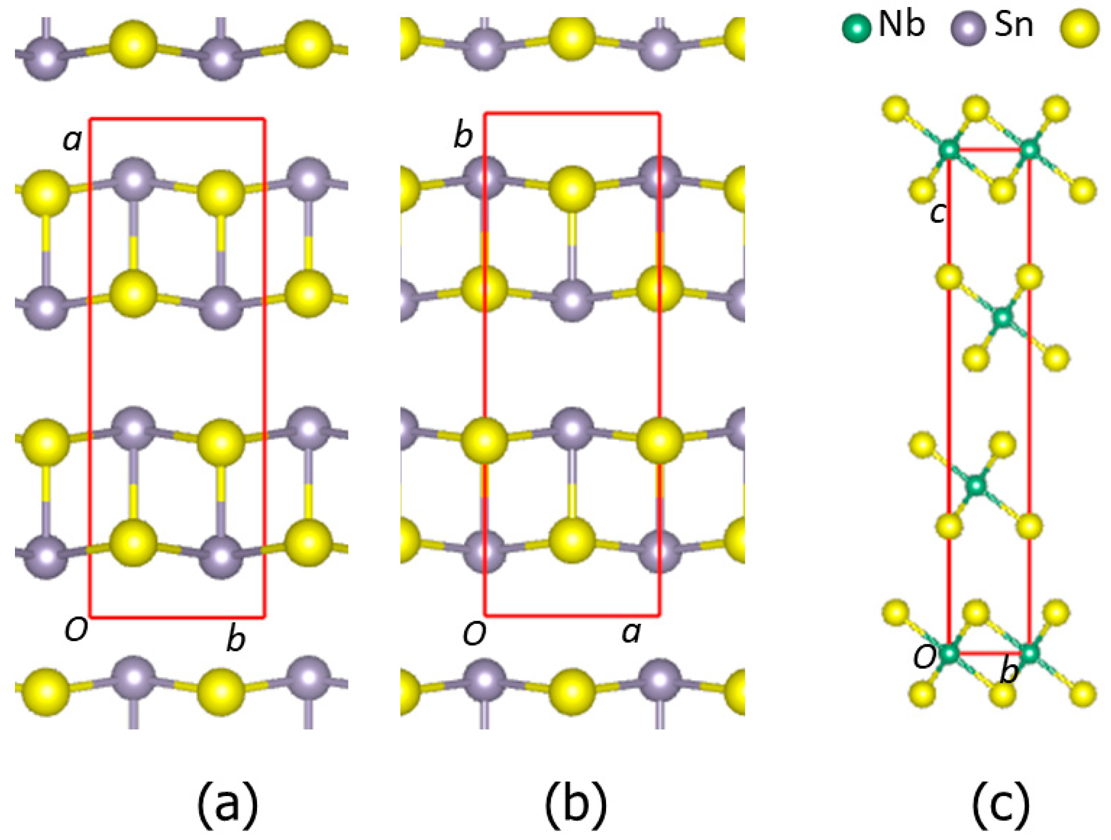 Preprints 114559 g001