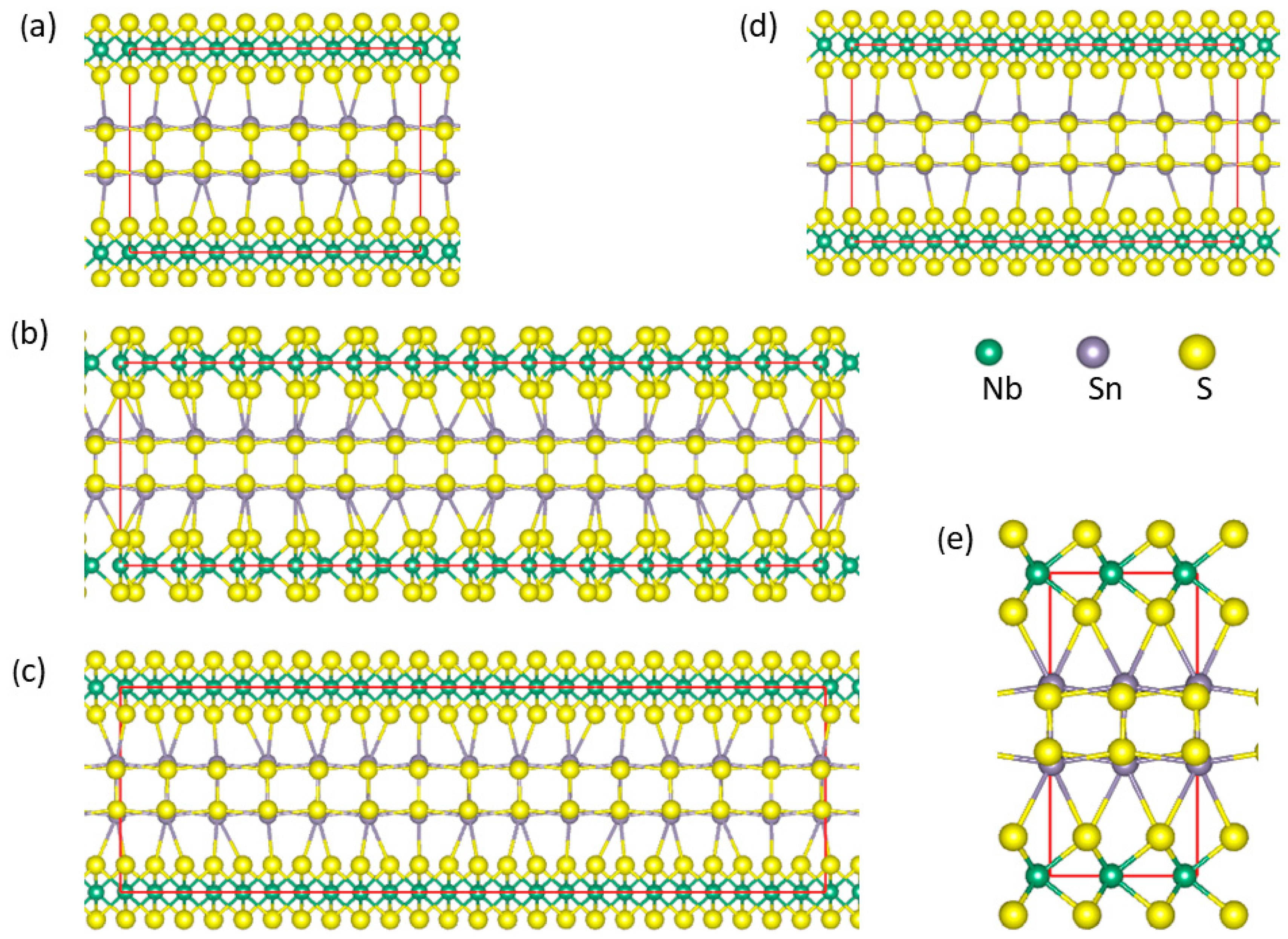 Preprints 114559 g003