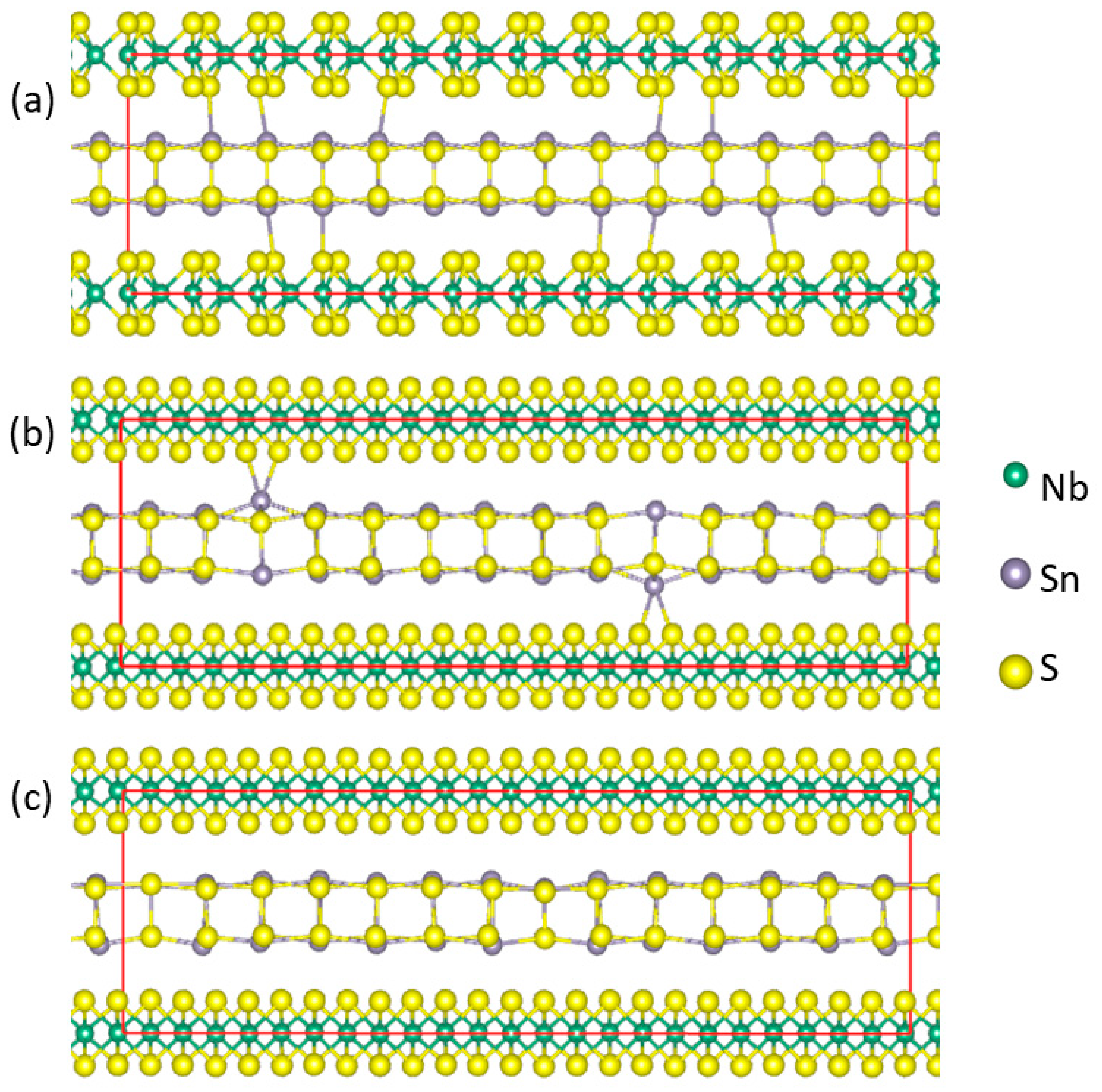Preprints 114559 g006