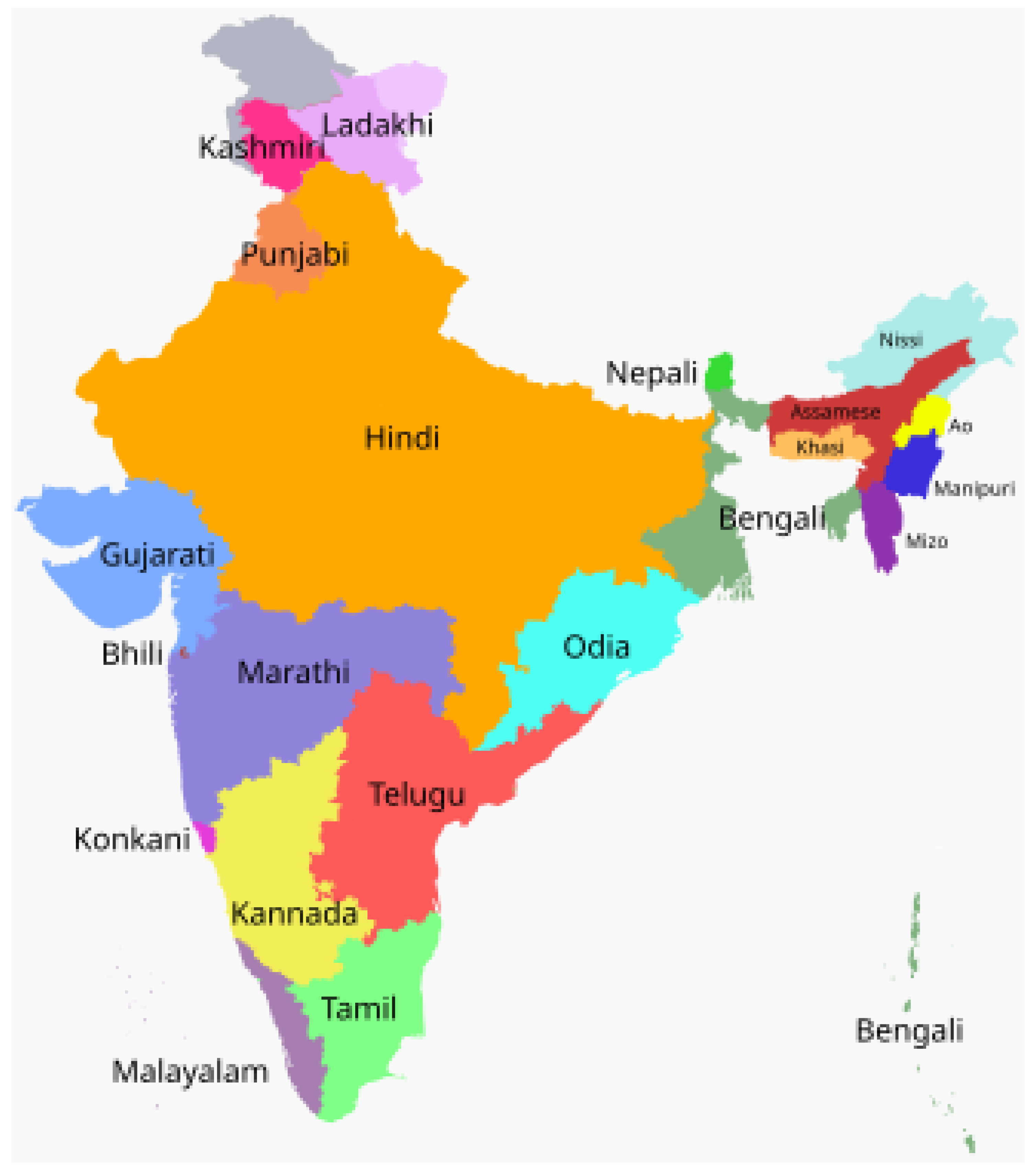 Preprints 151427 g001