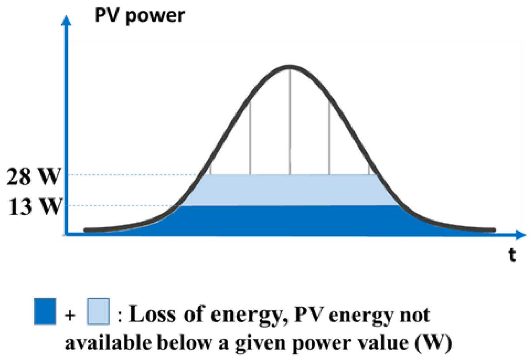 Preprints 75749 g009