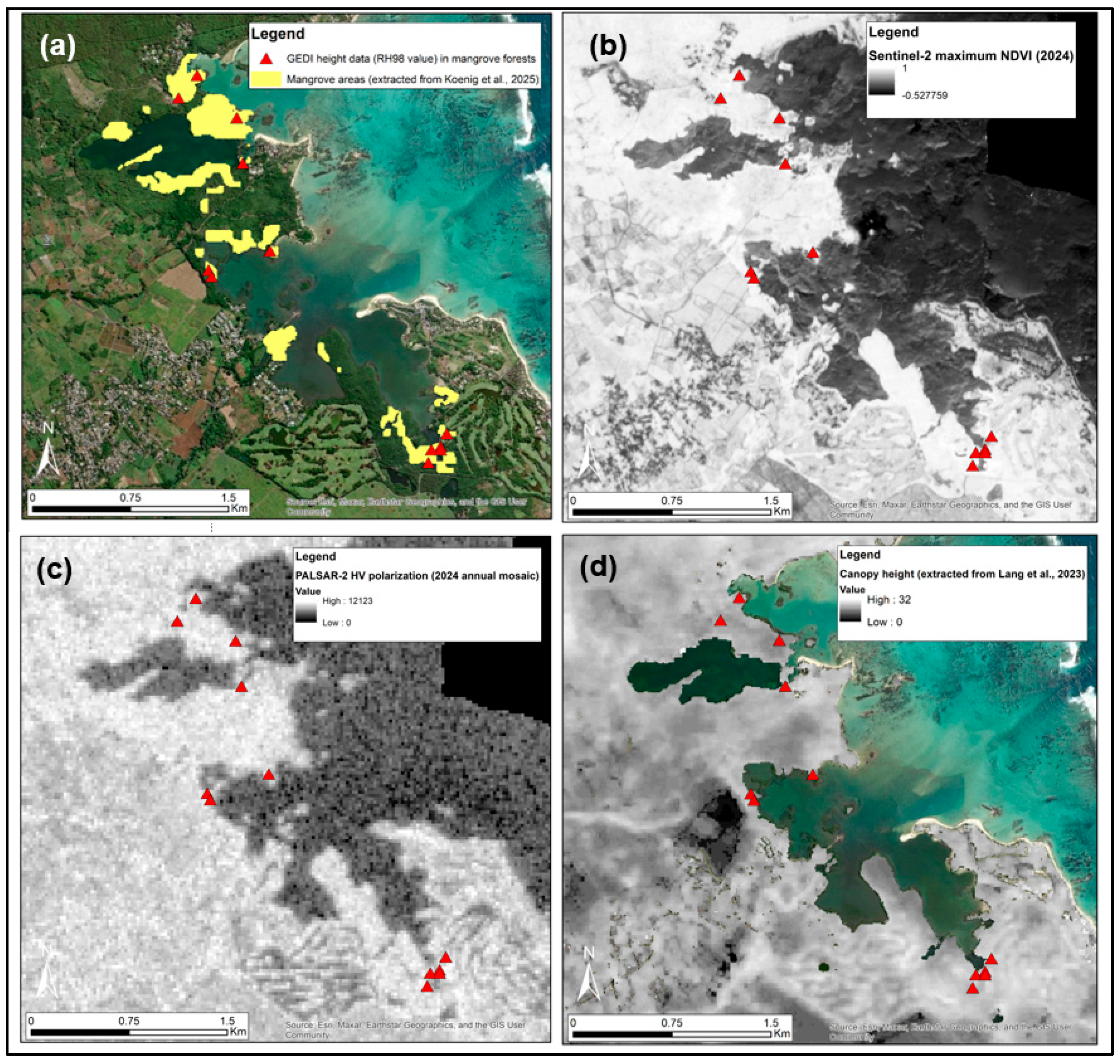 Preprints 191263 g002