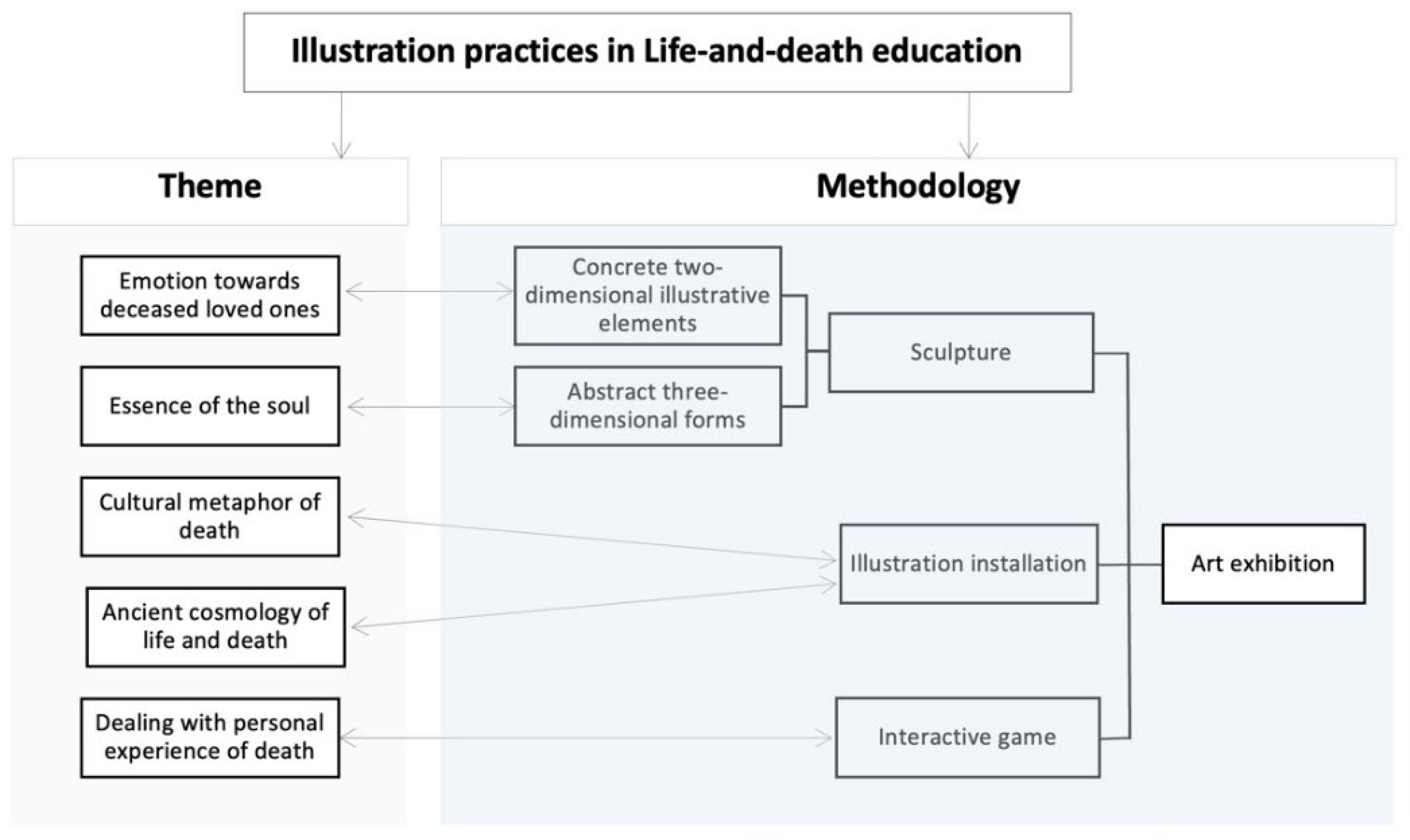 Preprints 160079 g001
