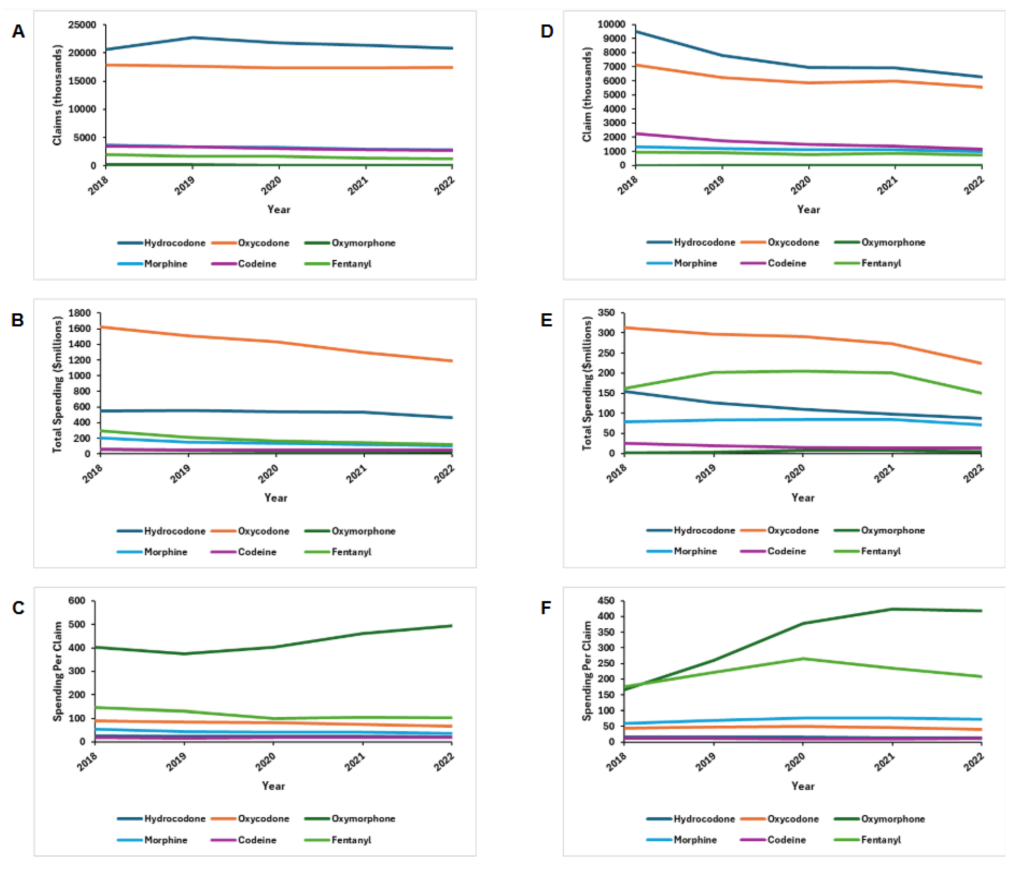 Preprints 165262 g001
