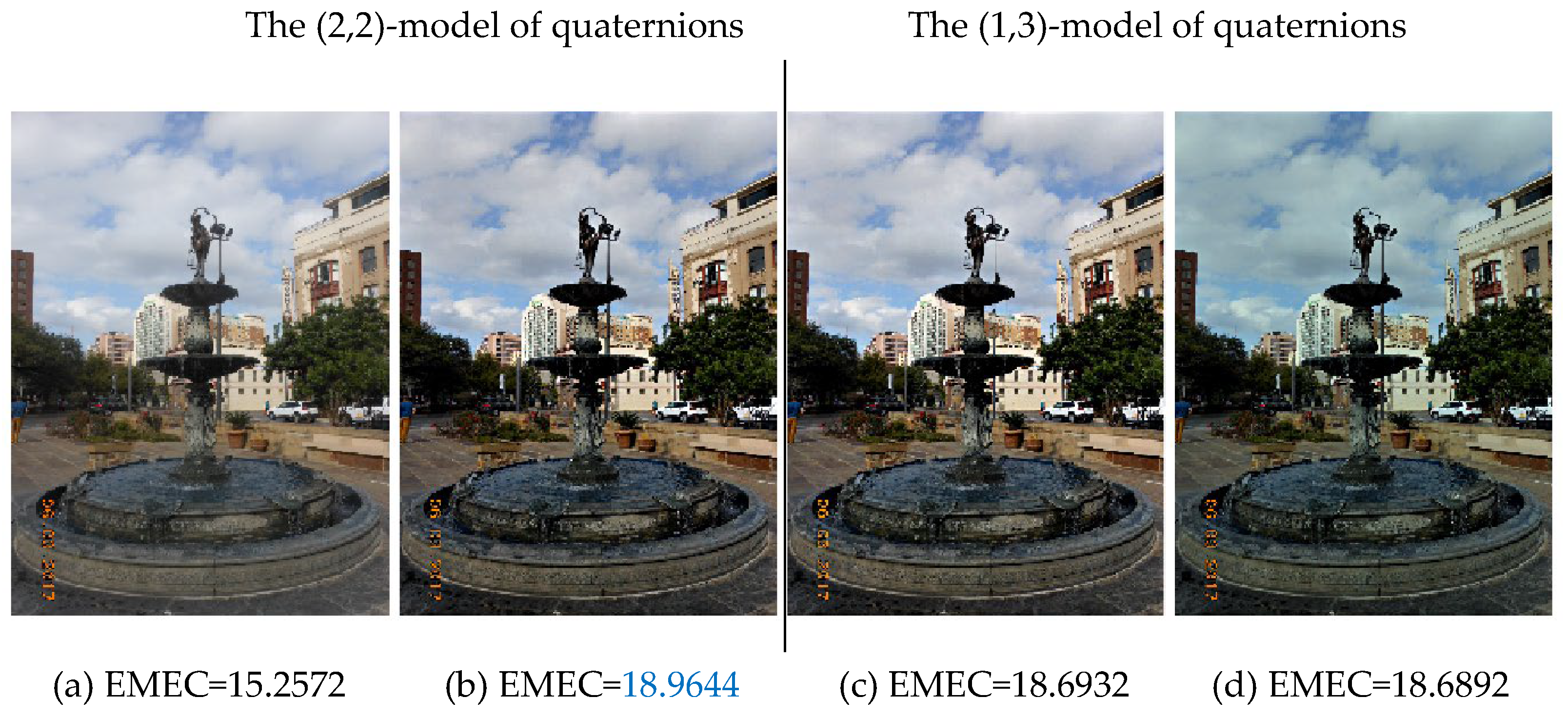 Preprints 145214 g007